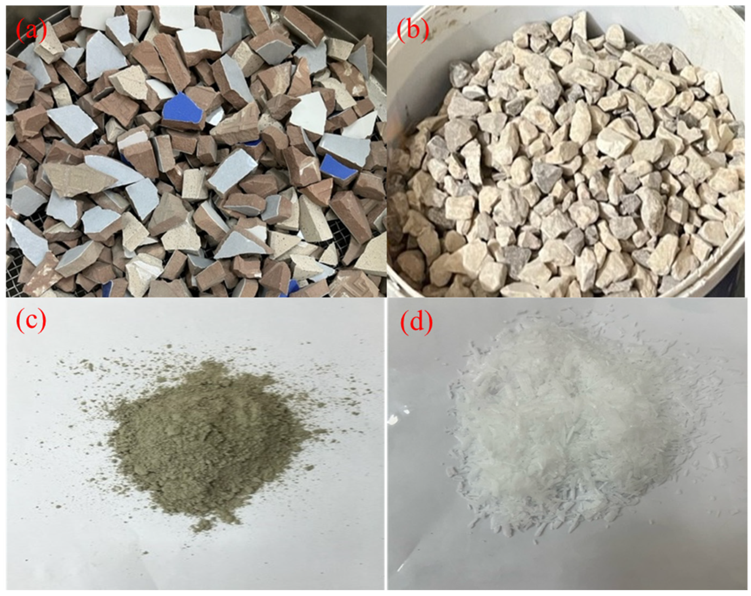 Sustainability 16 04659 g002