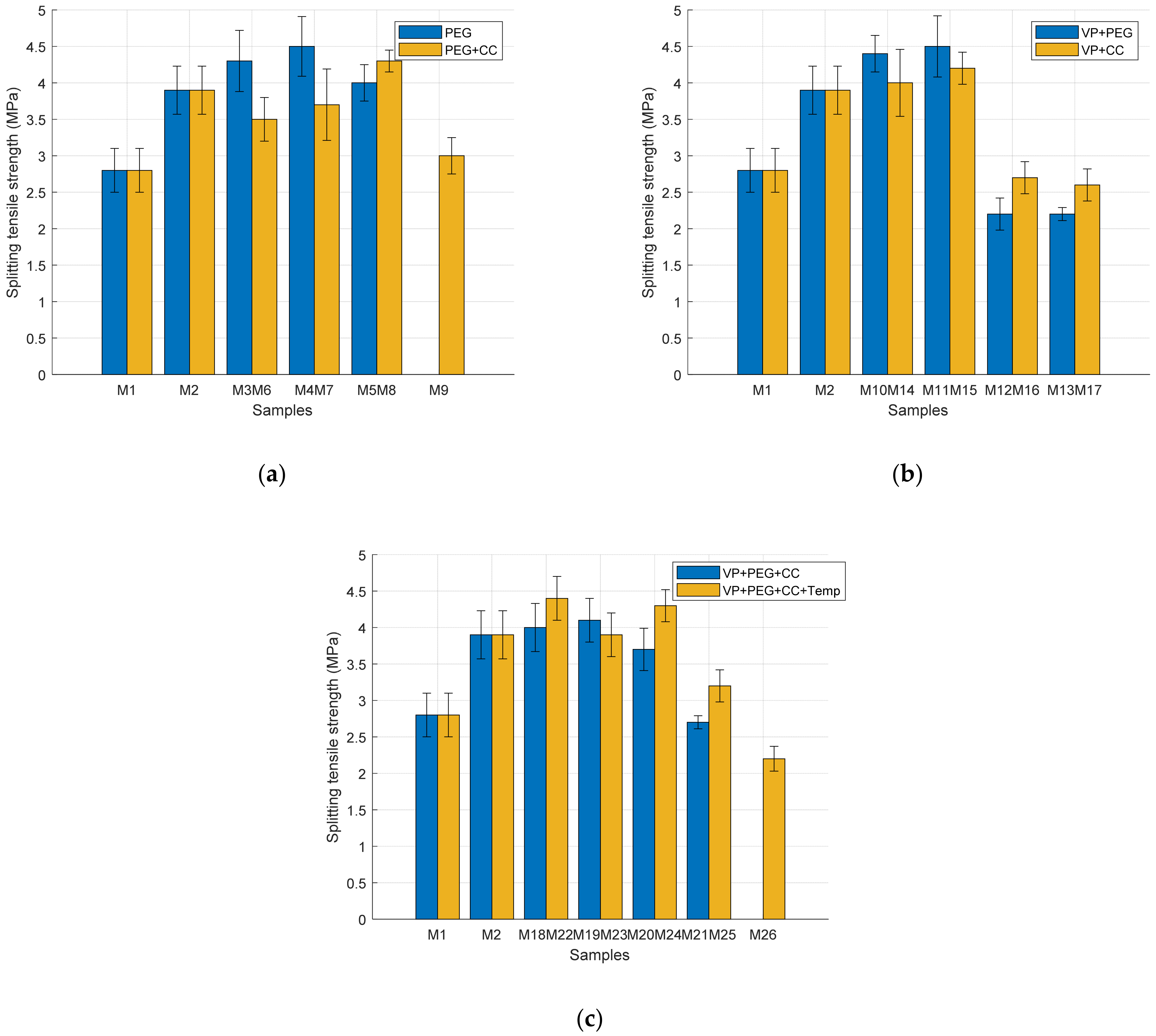 Sustainability 16 04659 g008