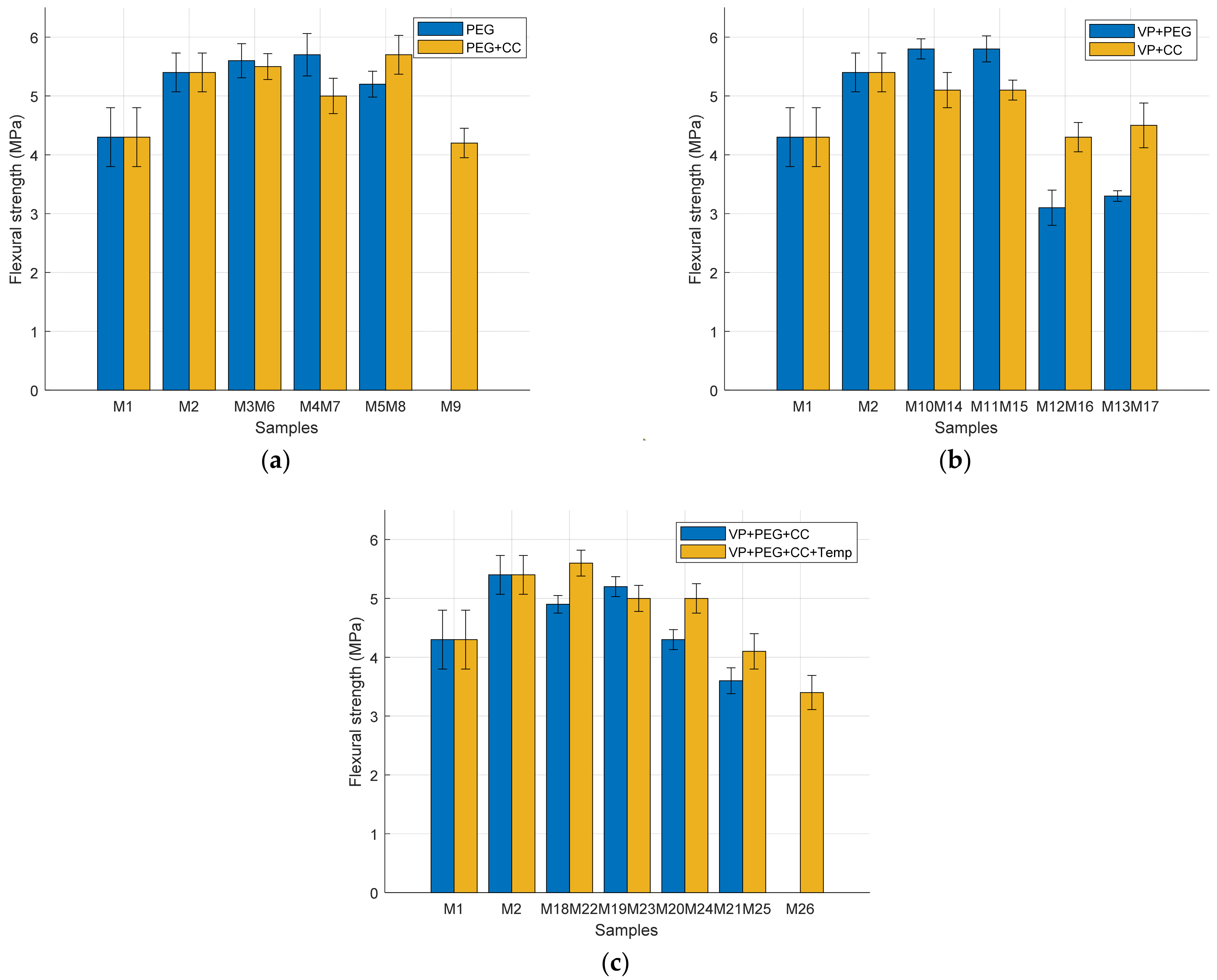 Sustainability 16 04659 g009