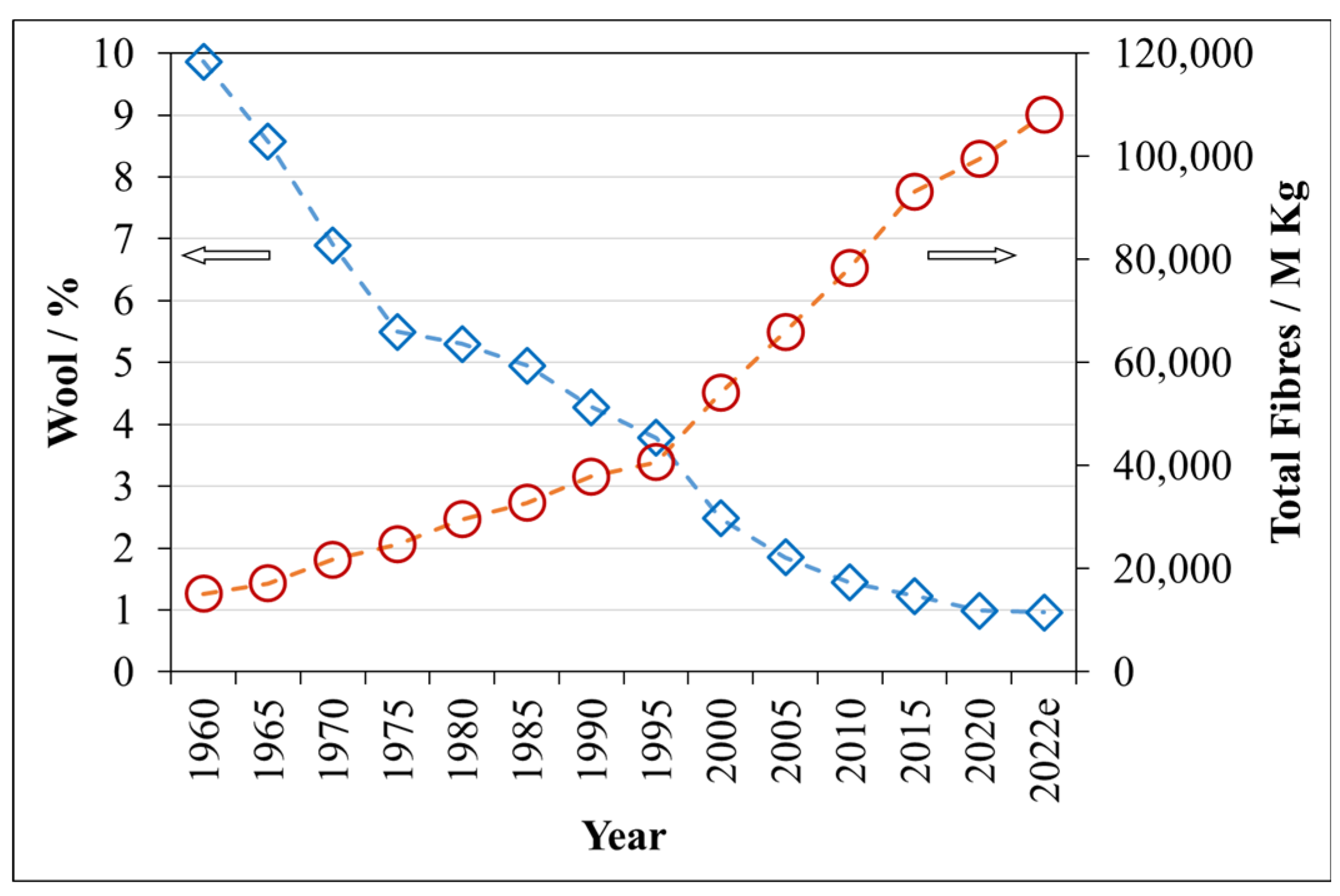 Sustainability 16 04661 g001