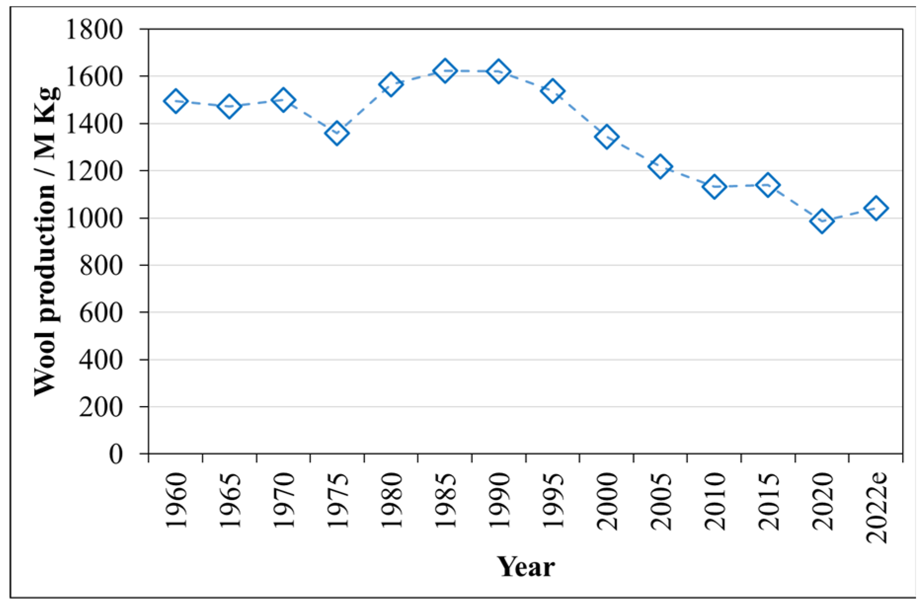 Sustainability 16 04661 g002