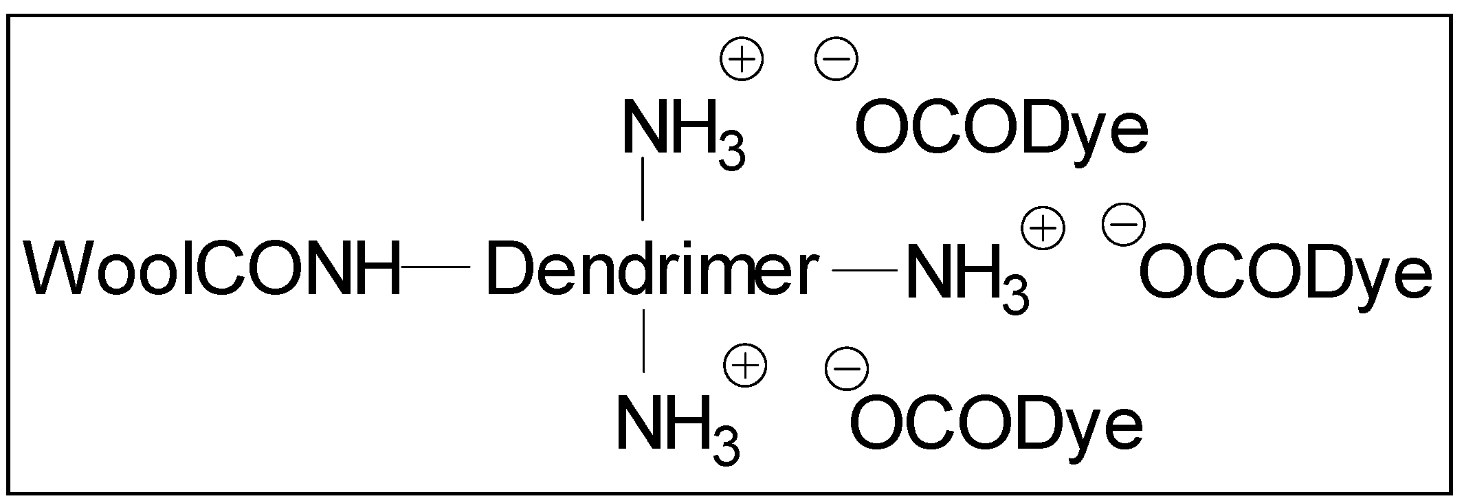 Sustainability 16 04661 g007