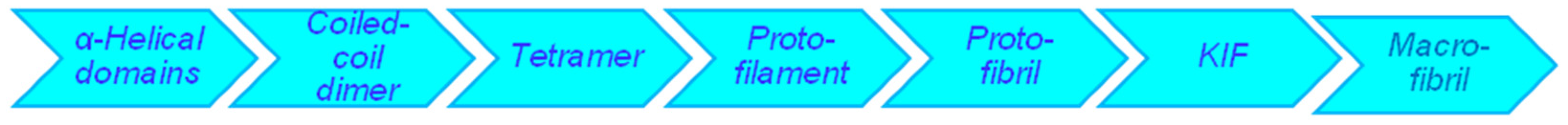 Sustainability 16 04661 sch001