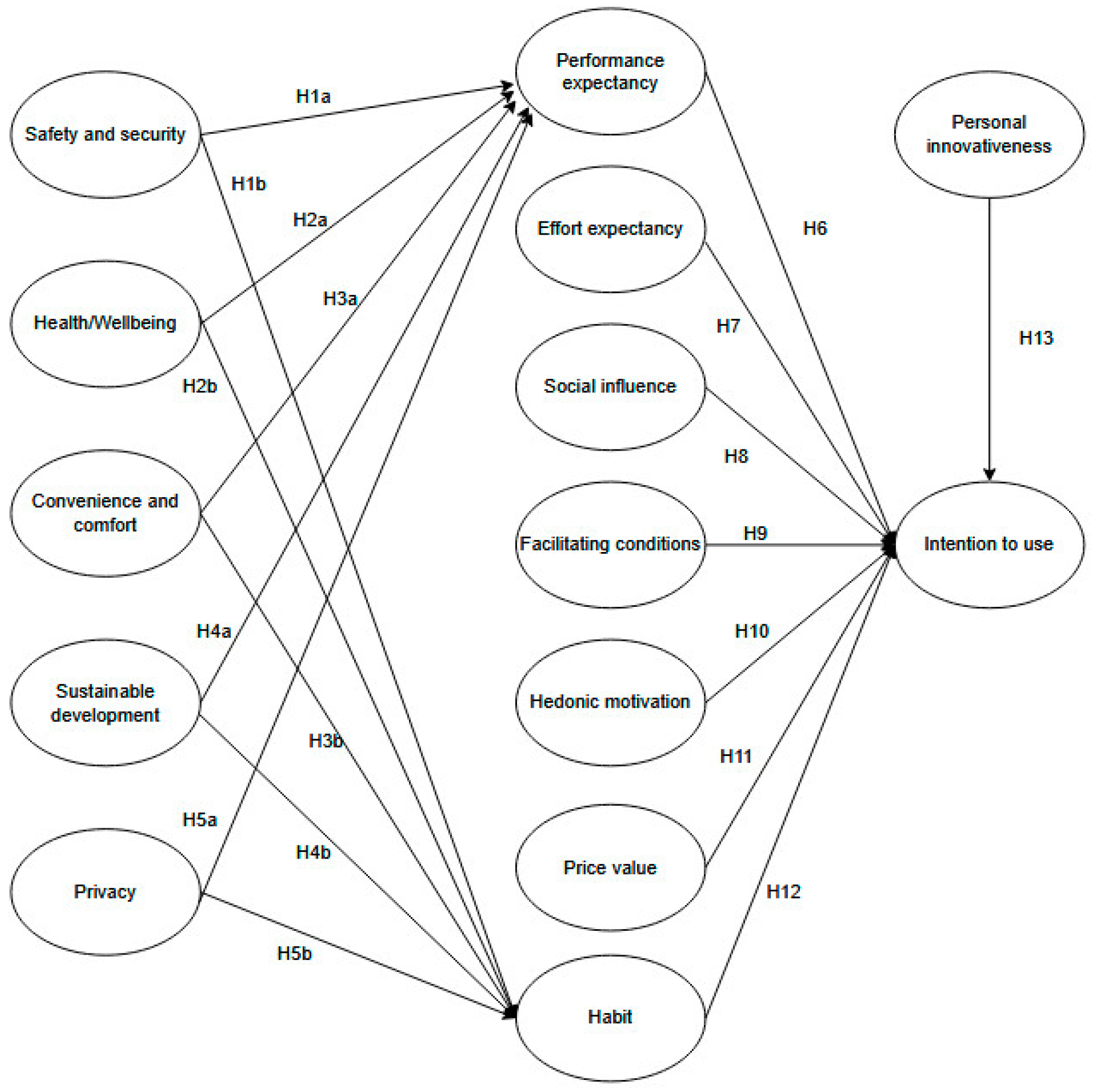 Sustainability 16 04676 g001
