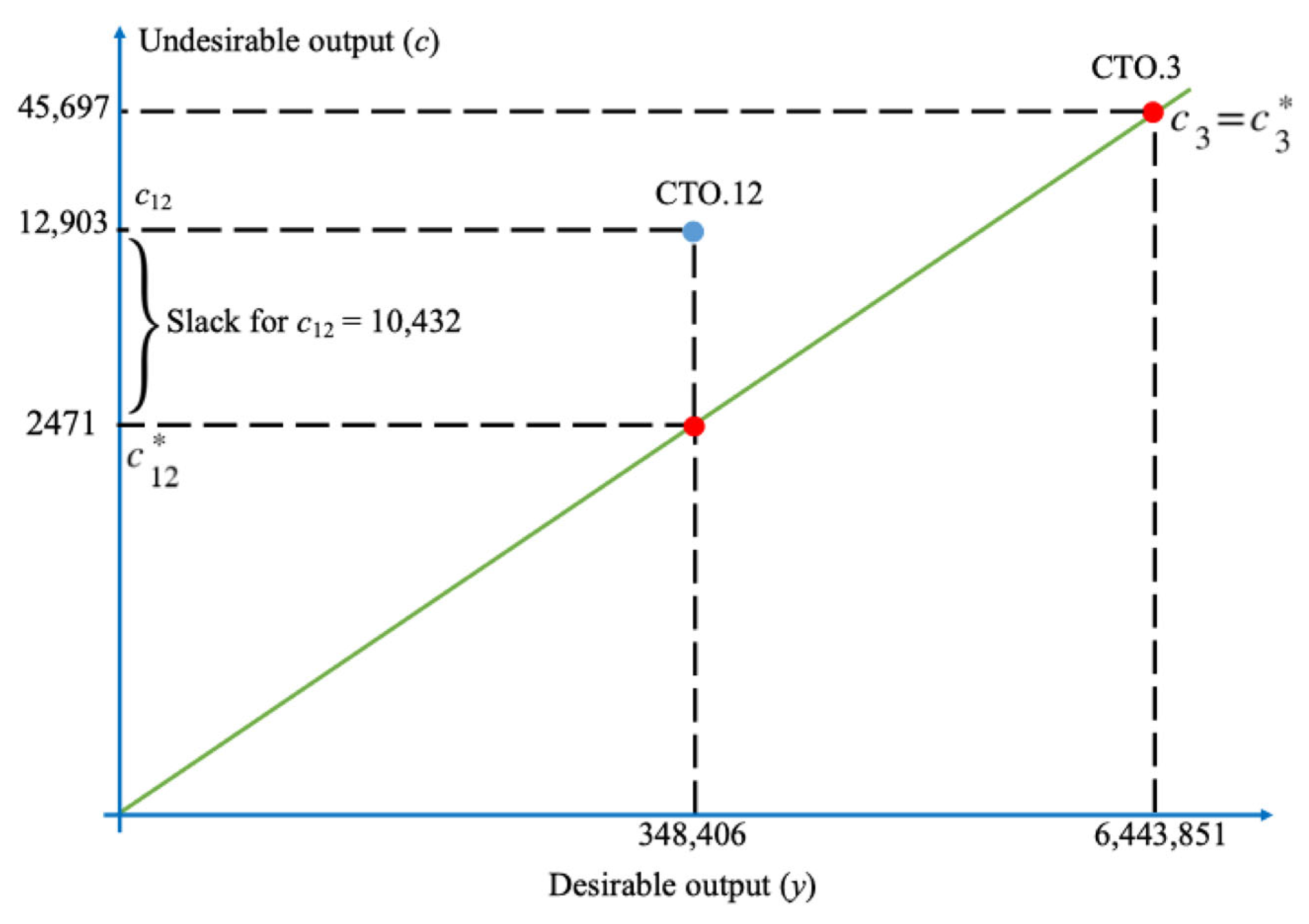 Sustainability 16 04679 g004 Sustainability 16 04679 g004