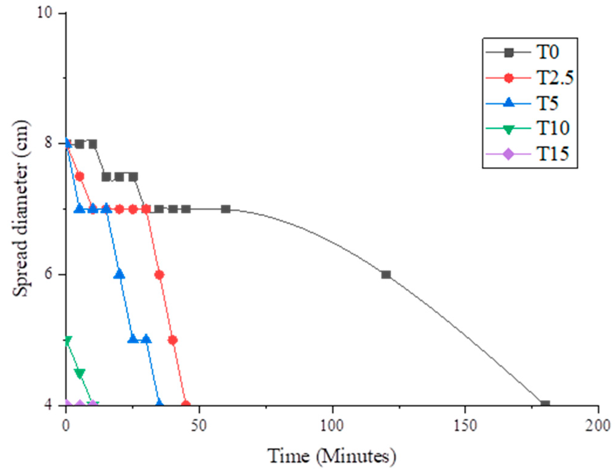 Sustainability 16 04707 g004