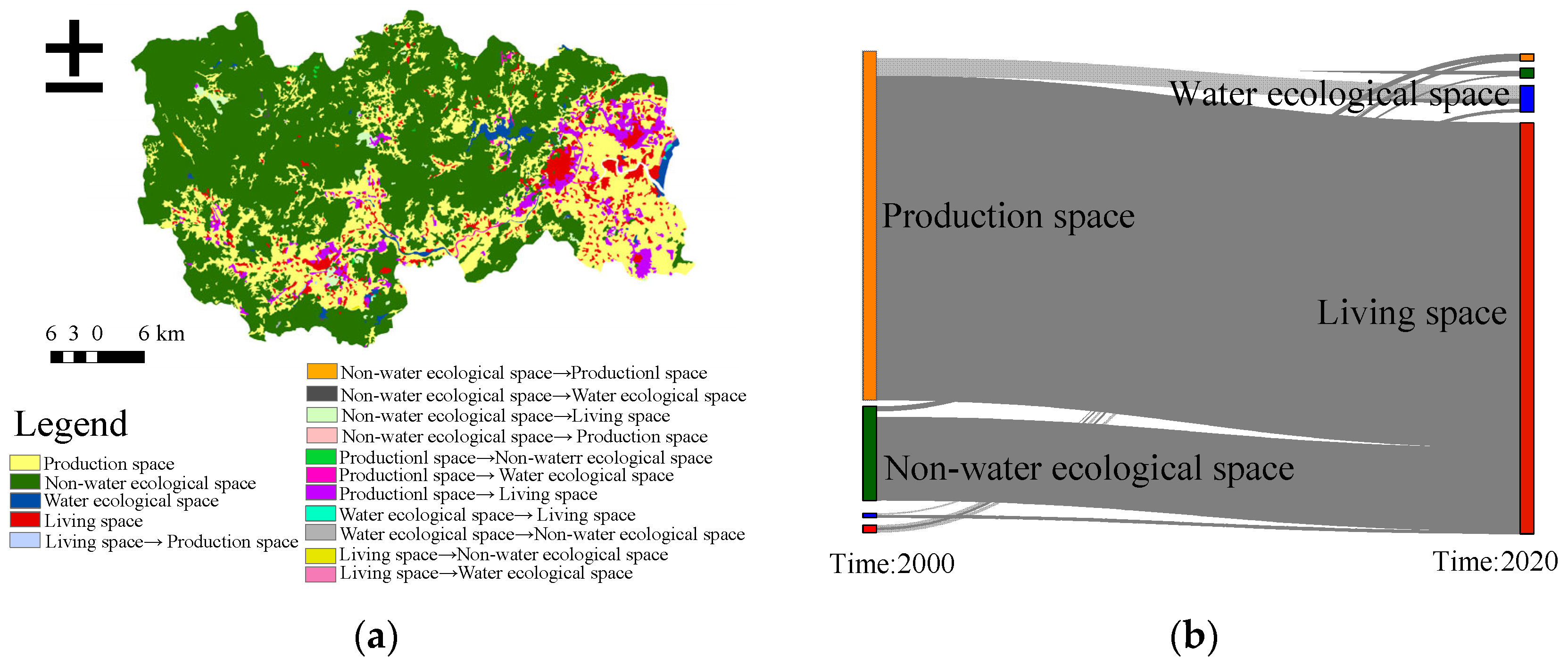 Sustainability 16 04708 g005
