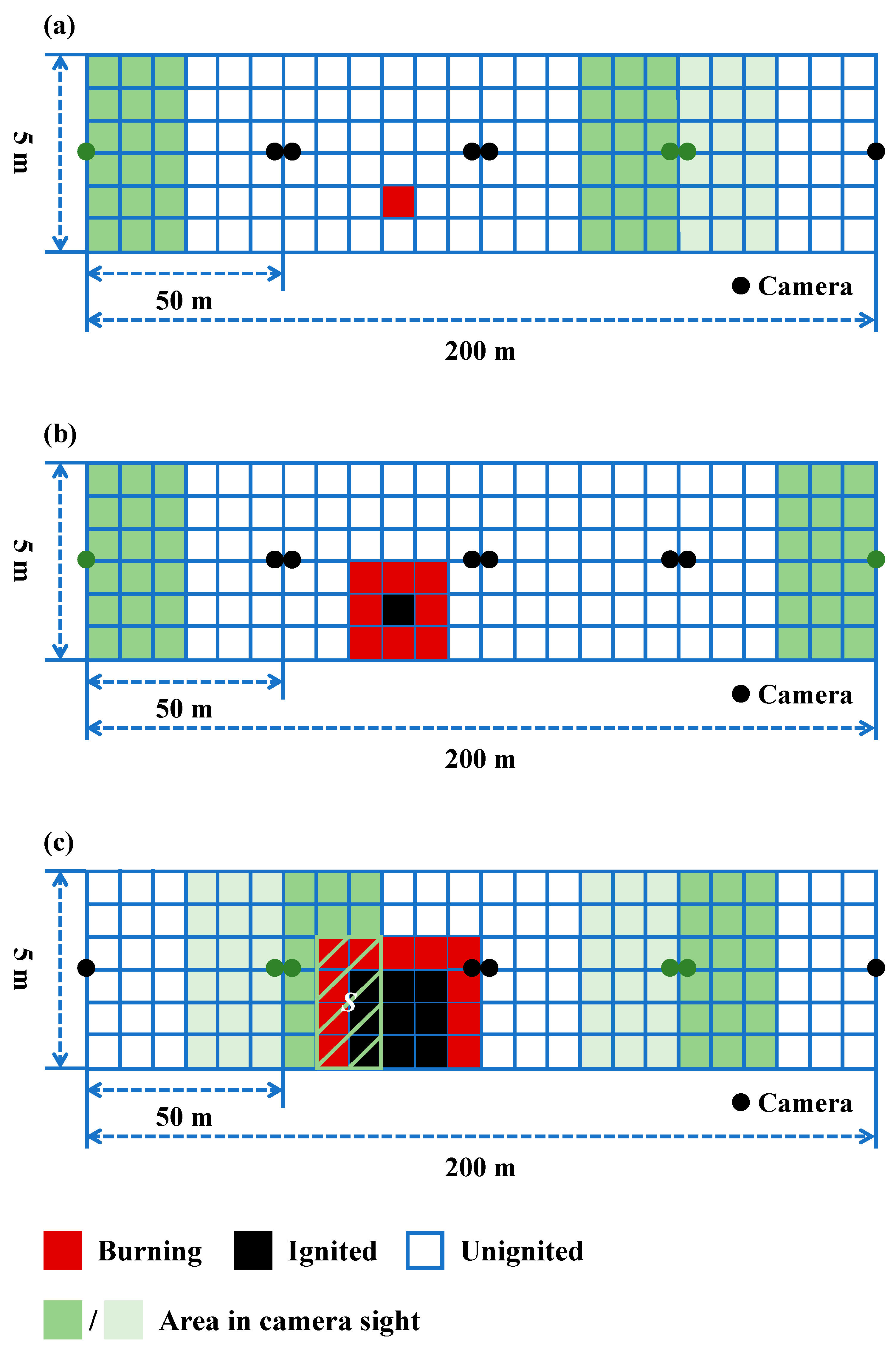 Sustainability 16 04717 g003