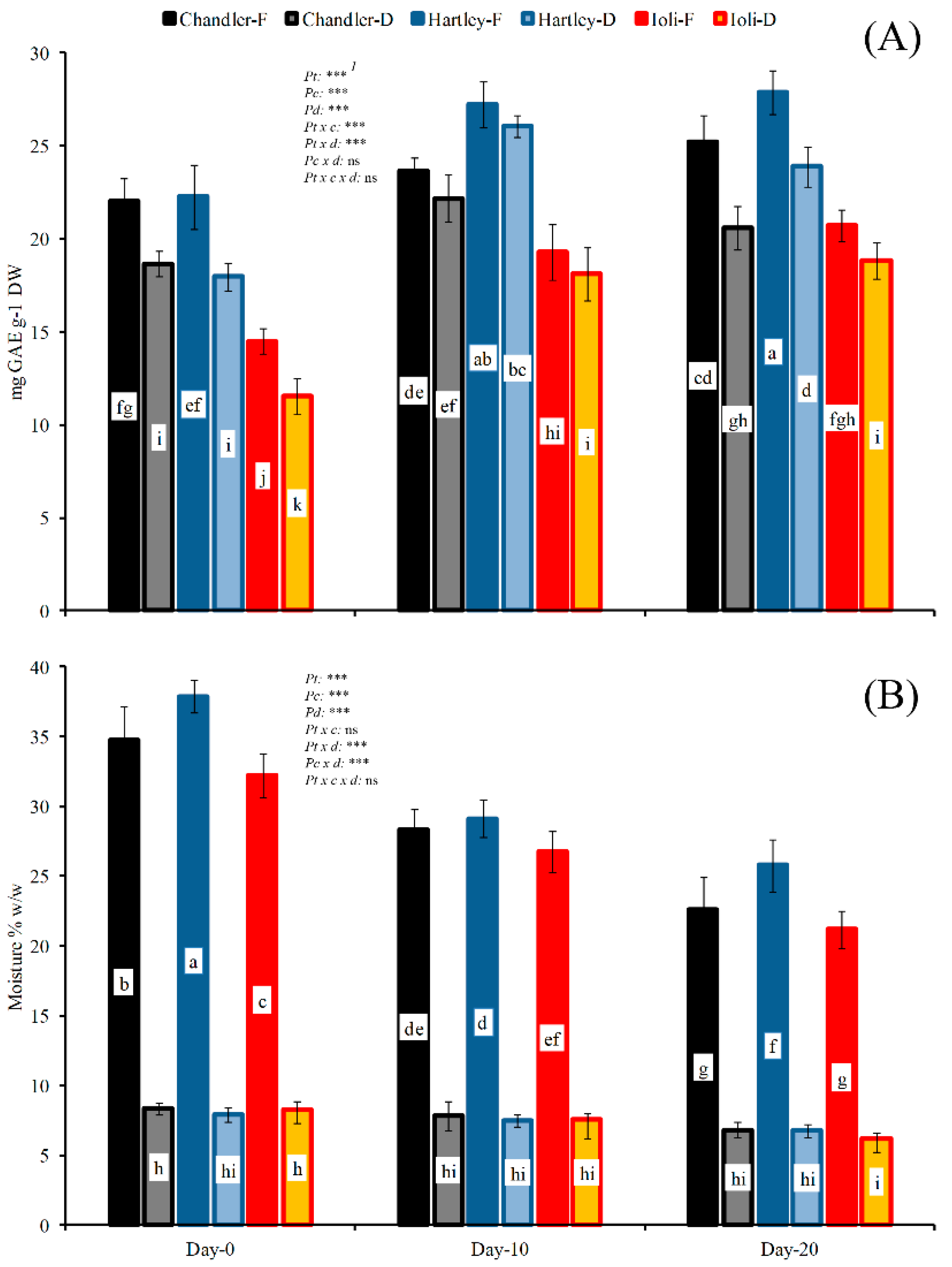 Sustainability 16 04727 g002