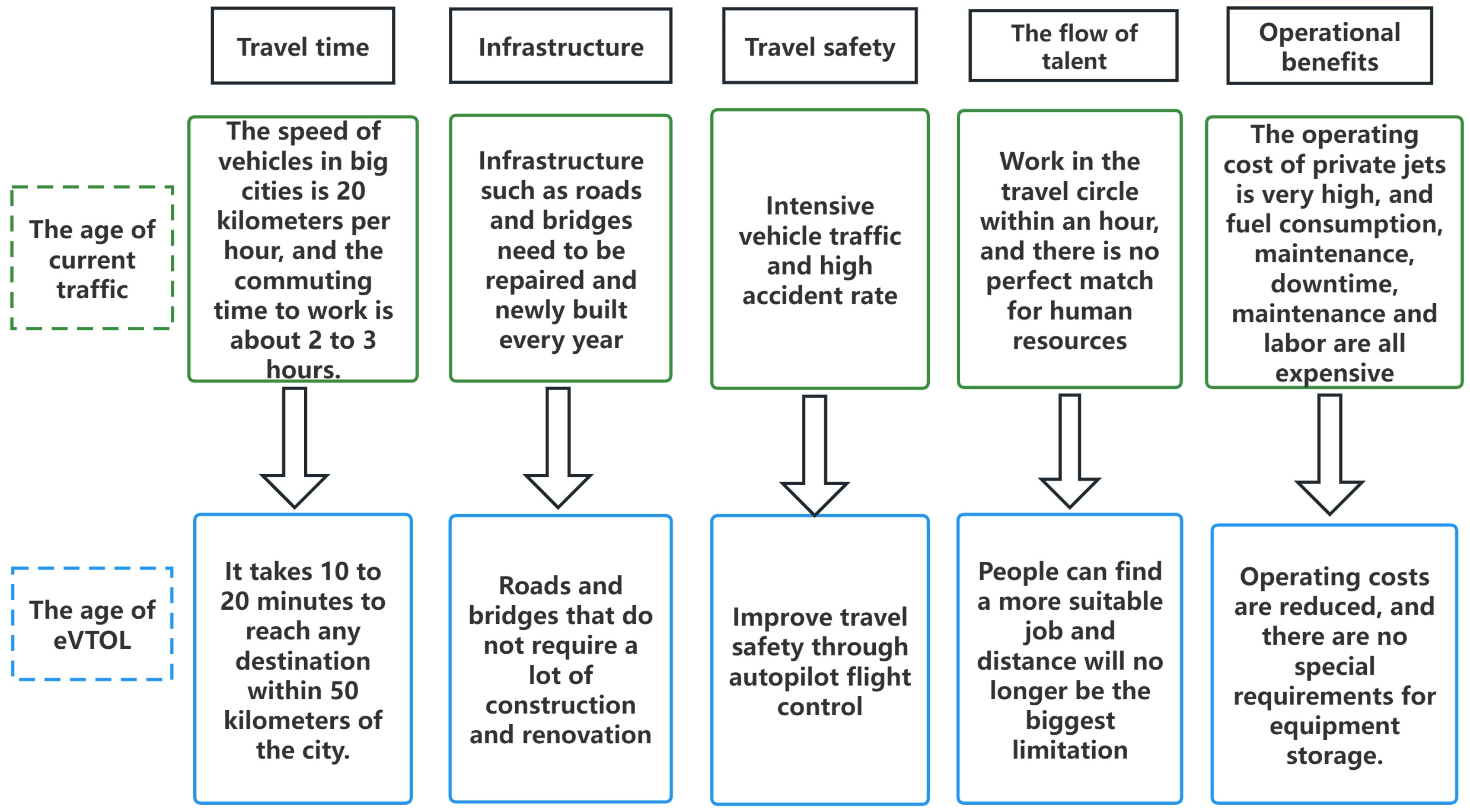 Sustainability 16 04732 g001