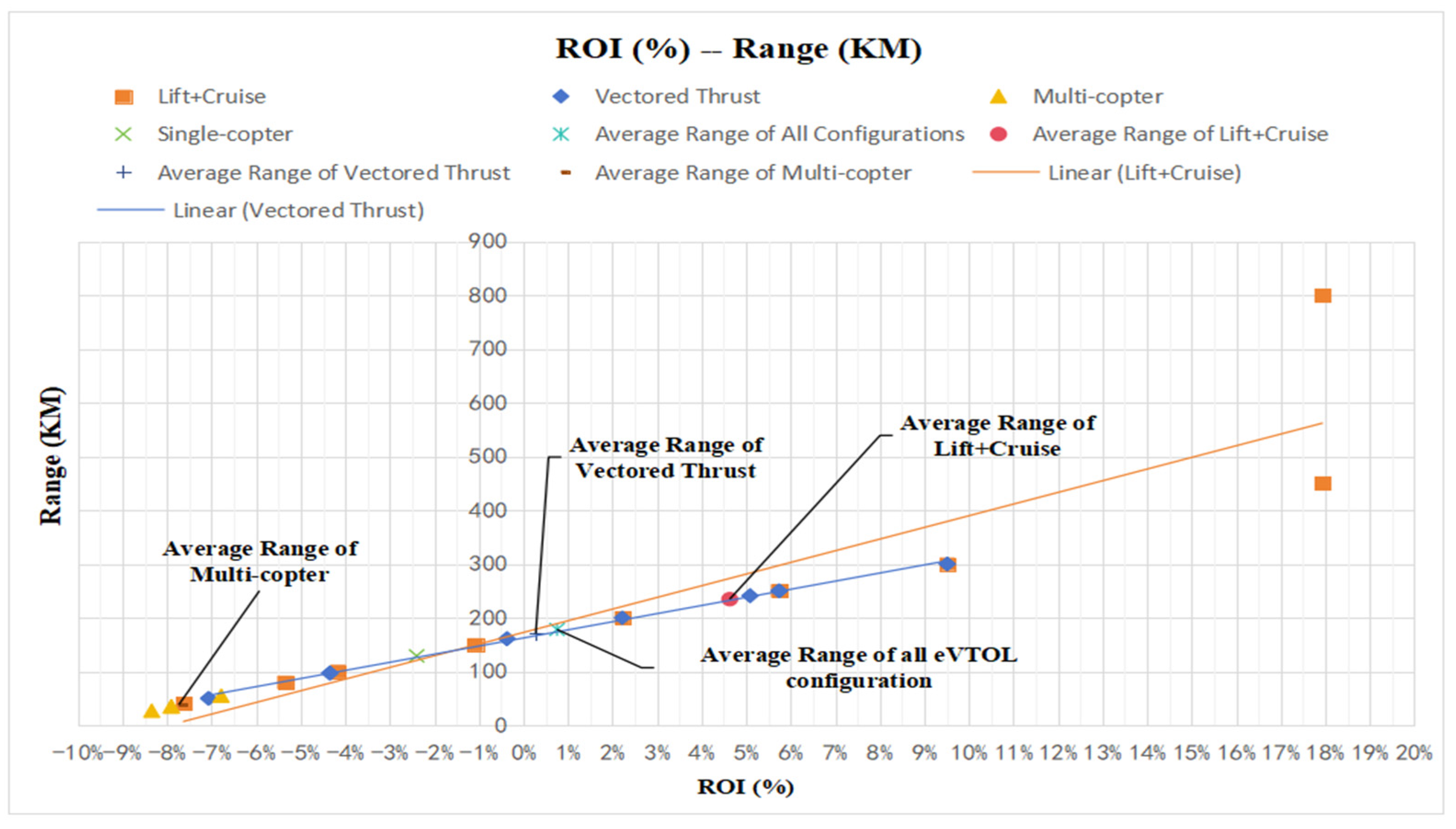 Sustainability 16 04732 g006