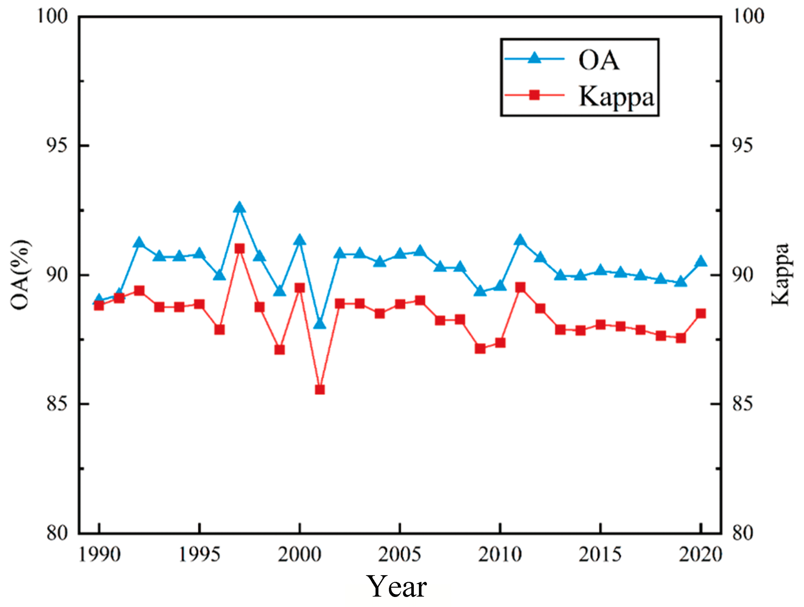 Sustainability 16 04738 g002