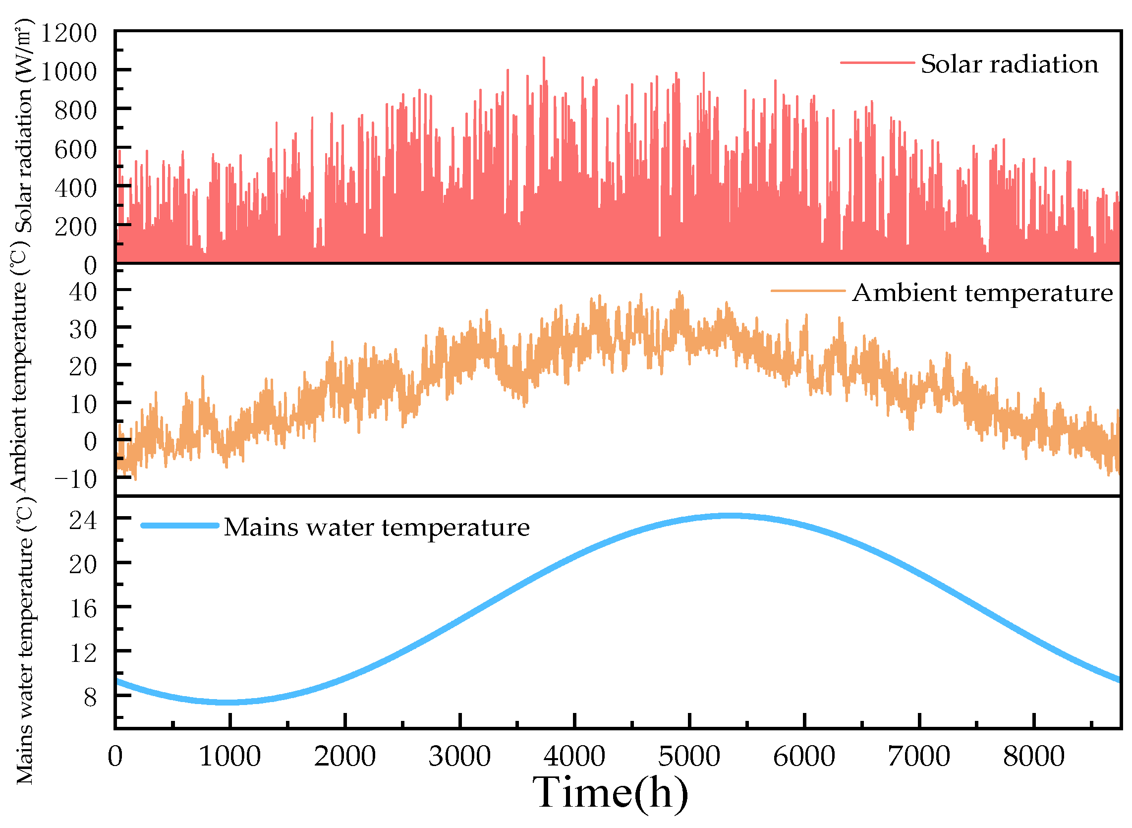 Sustainability 16 04752 g001