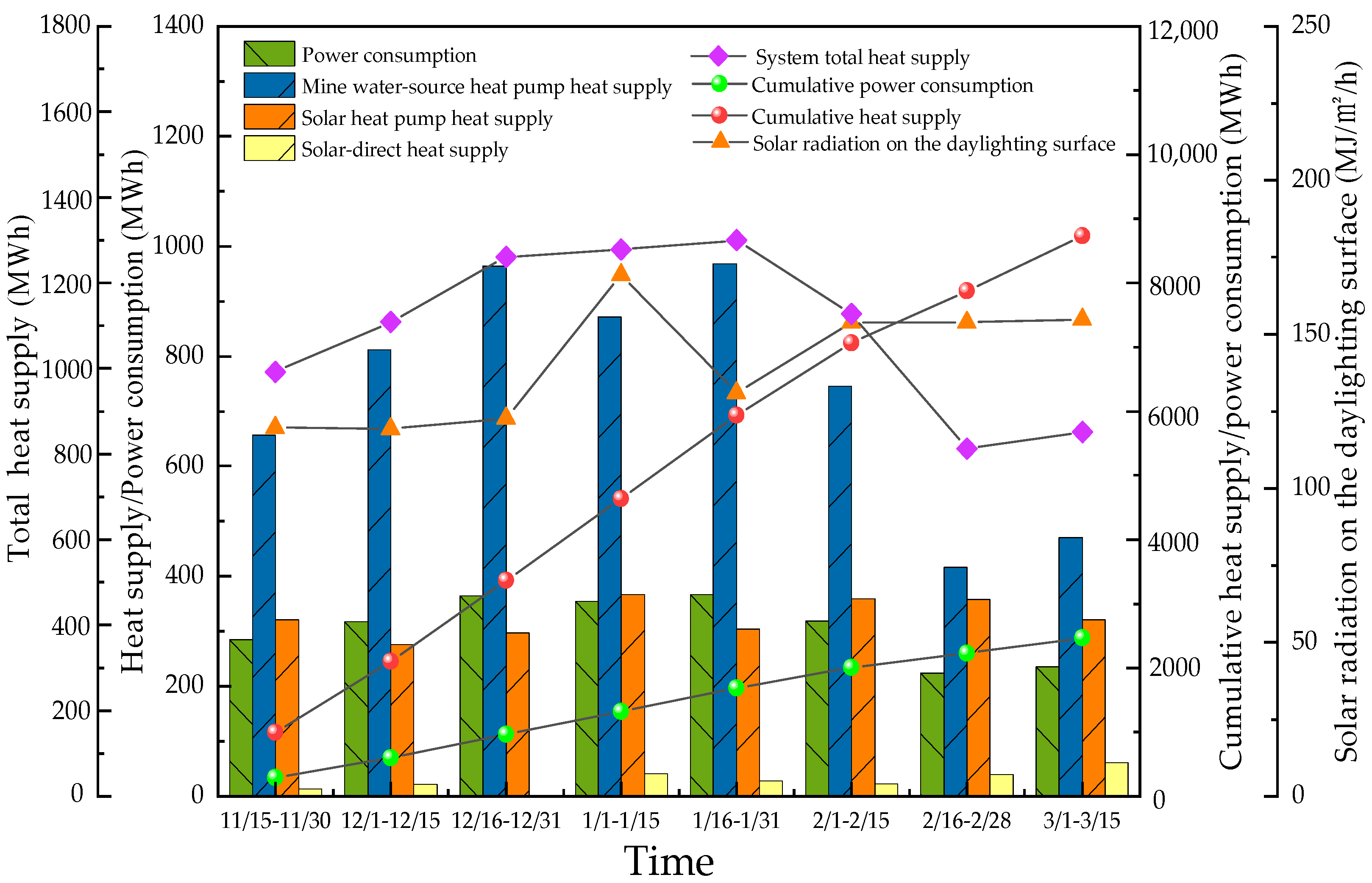 Sustainability 16 04752 g006
