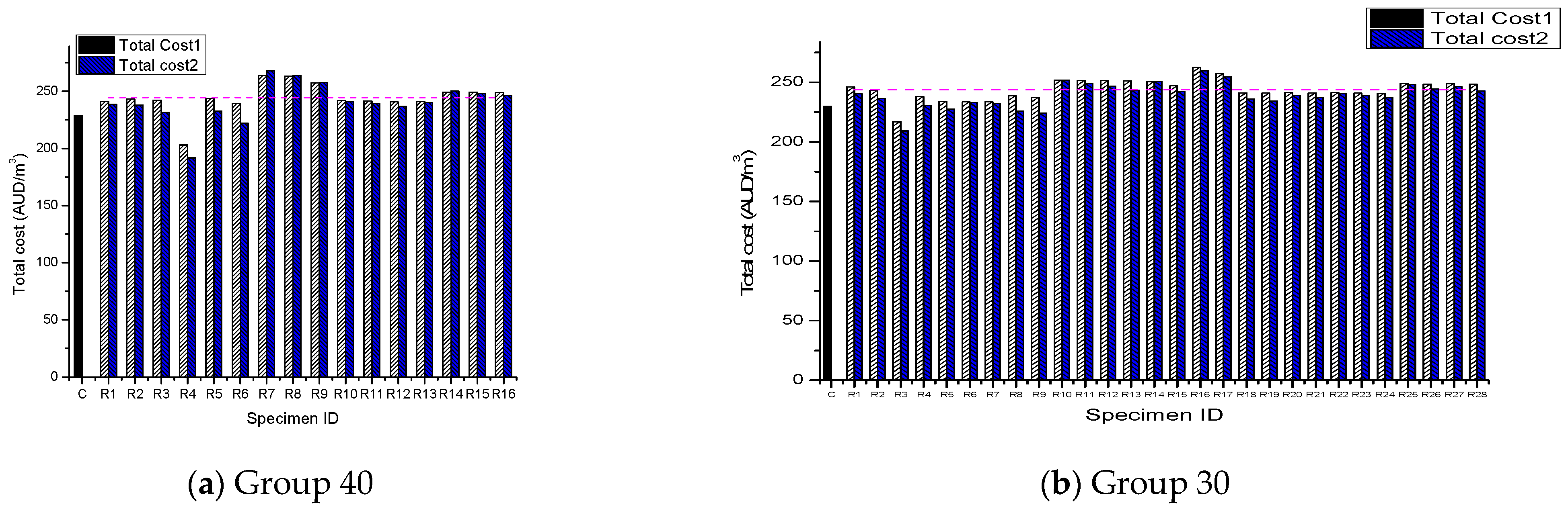 Sustainability 16 04758 g004