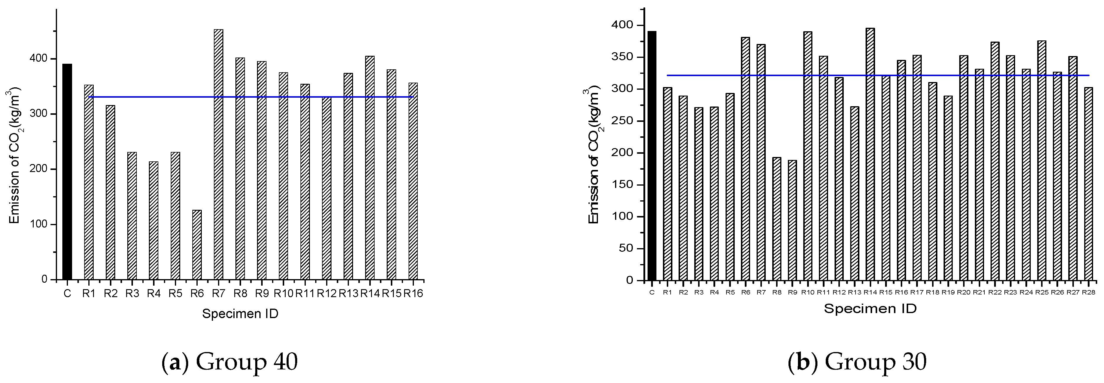 Sustainability 16 04758 g005