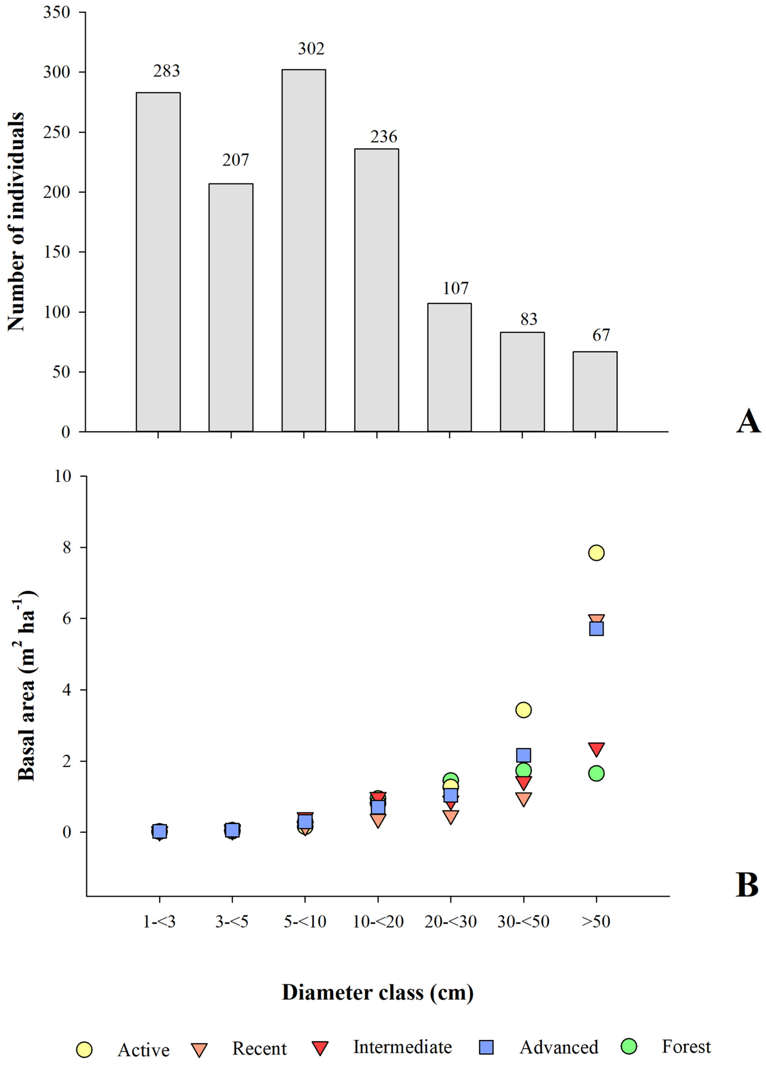 Sustainability 16 04760 g005