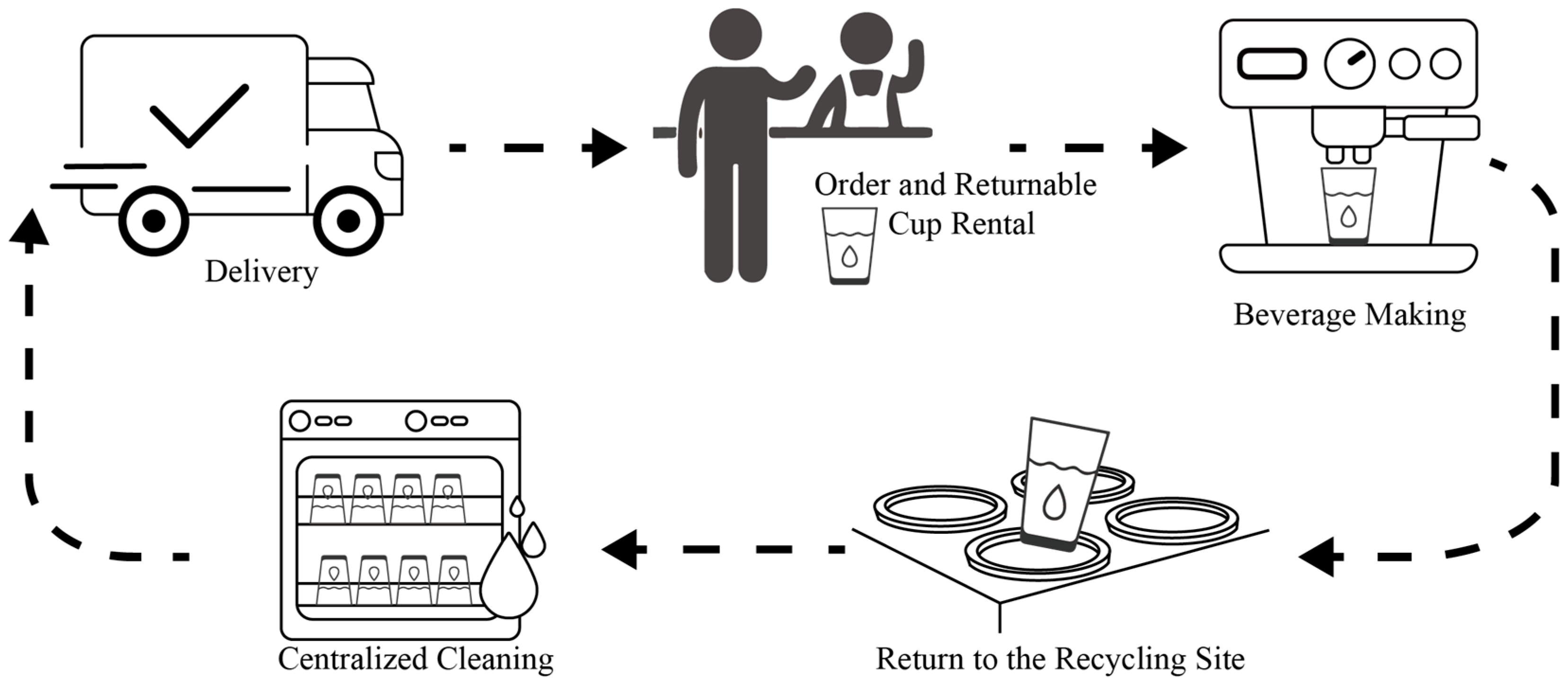 Sustainability 16 04761 g001