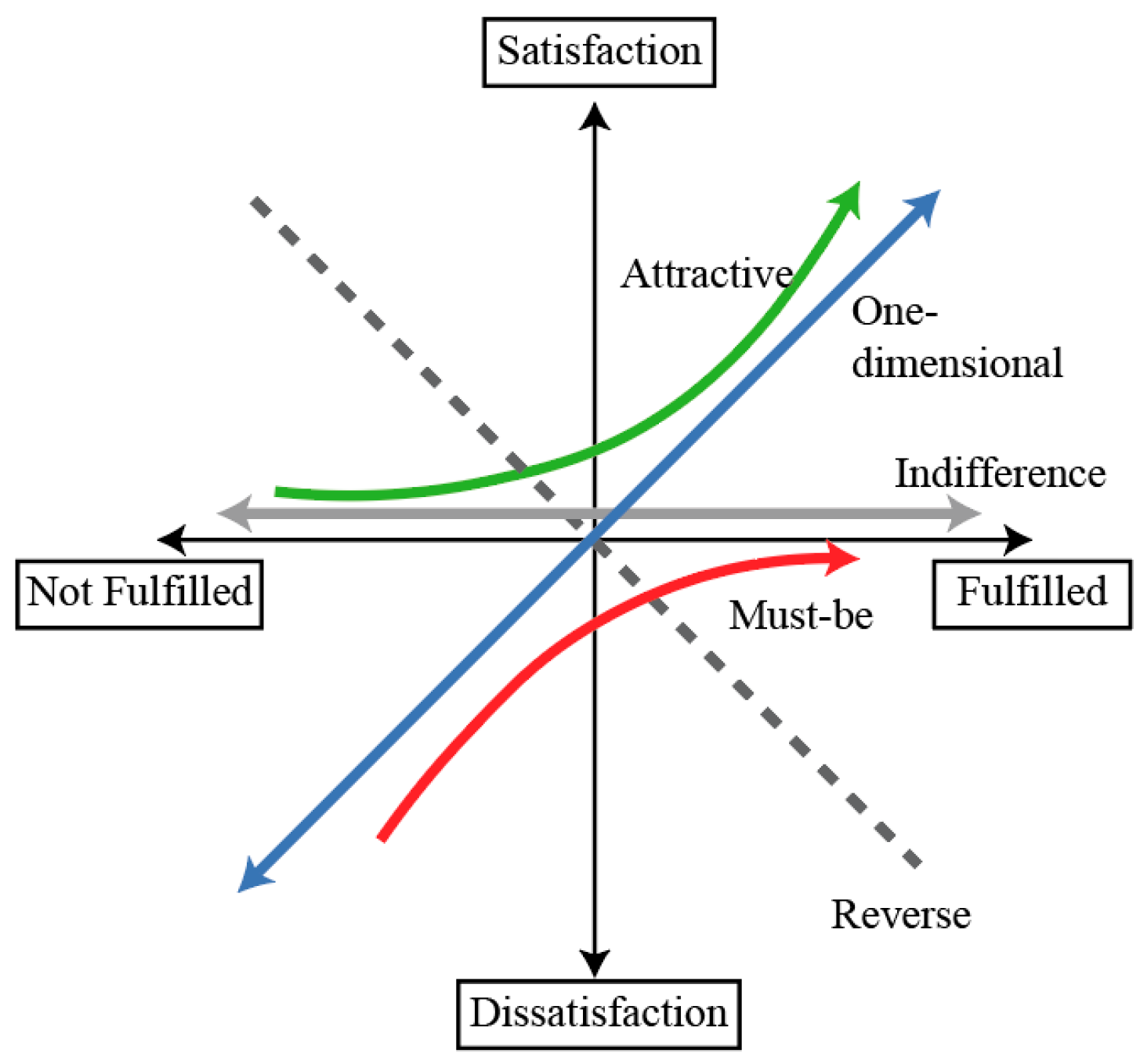 Sustainability 16 04761 g004