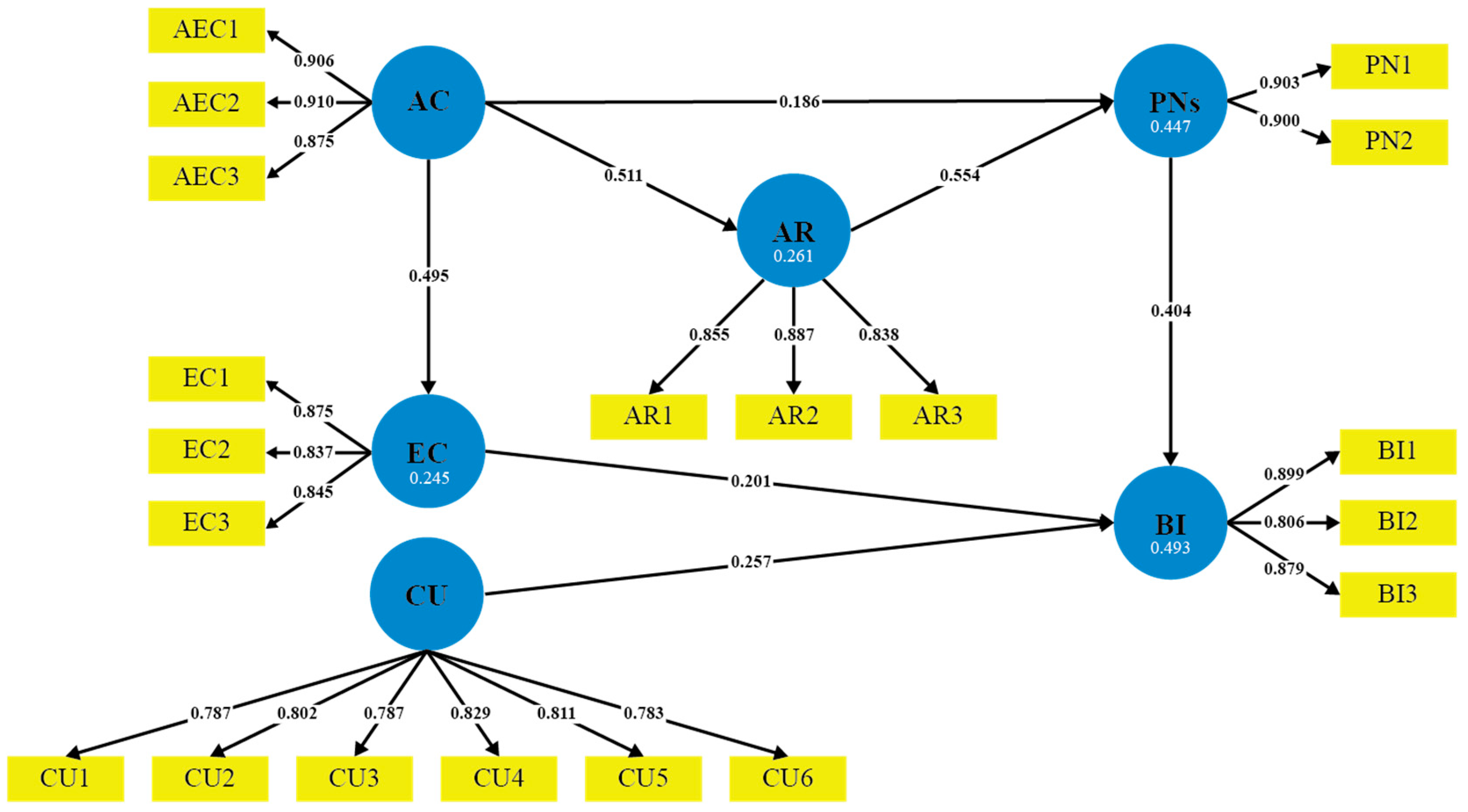 Sustainability 16 04761 g005