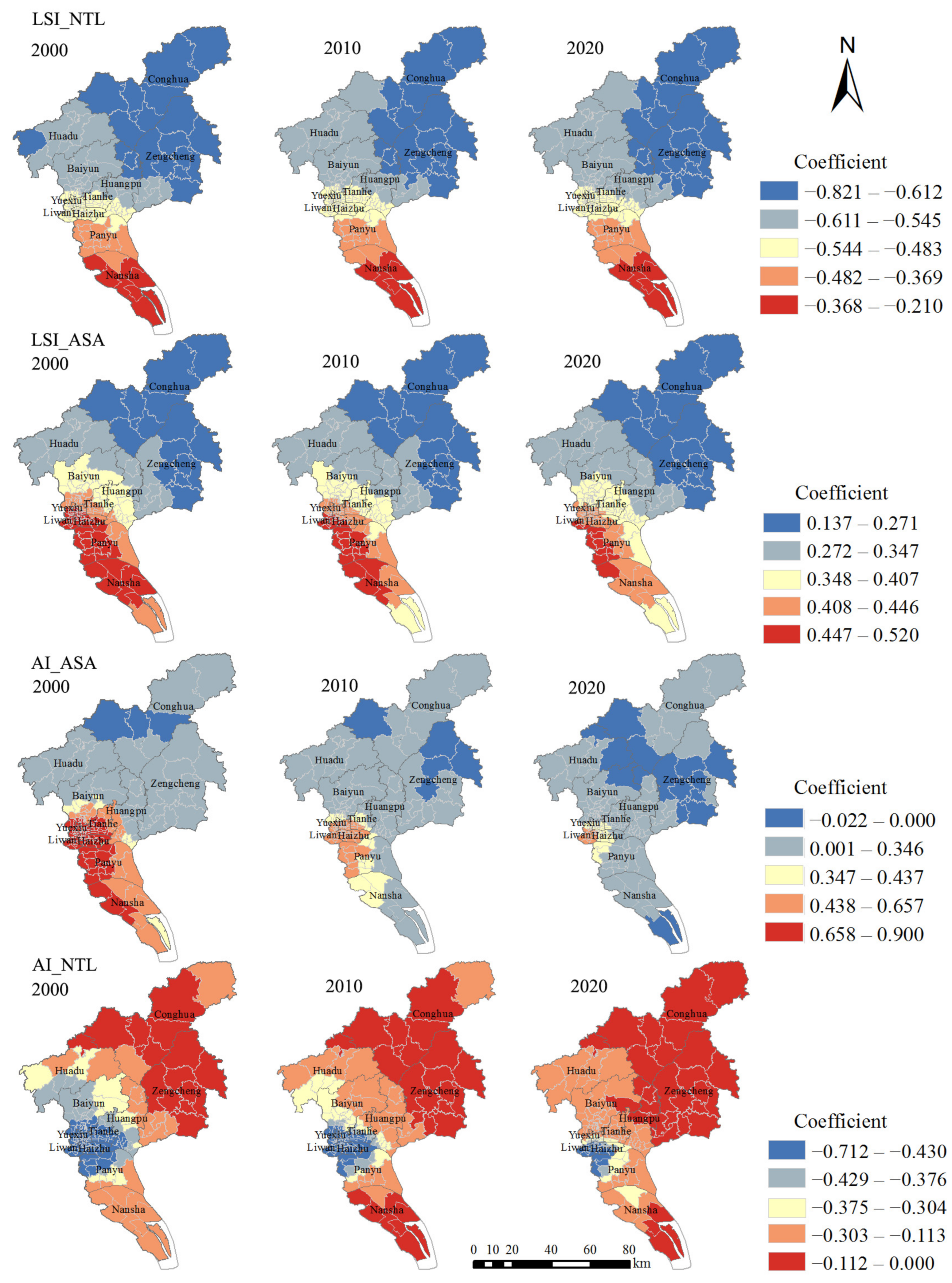 Sustainability 16 04762 g008