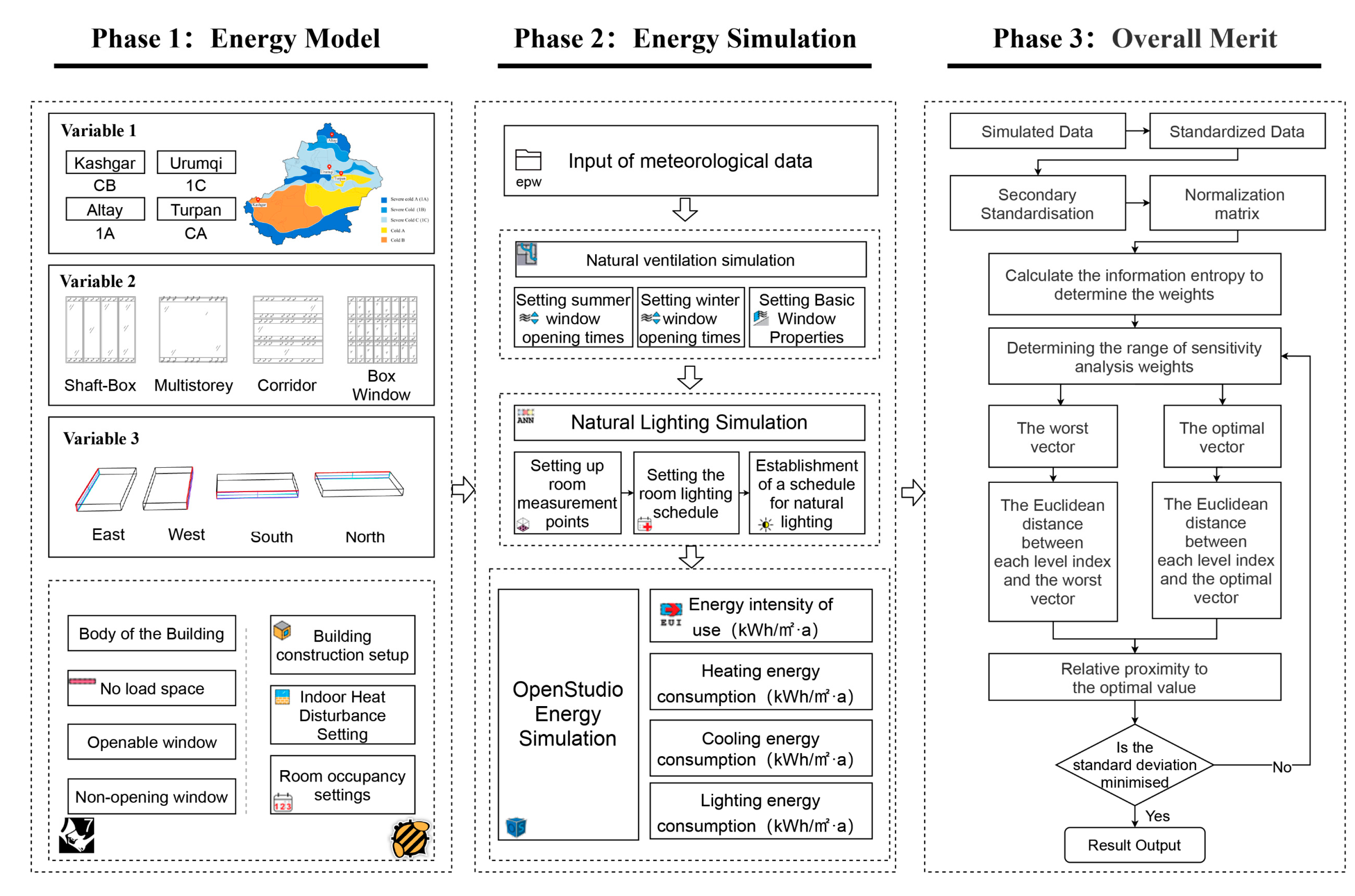 Sustainability 16 04766 g002