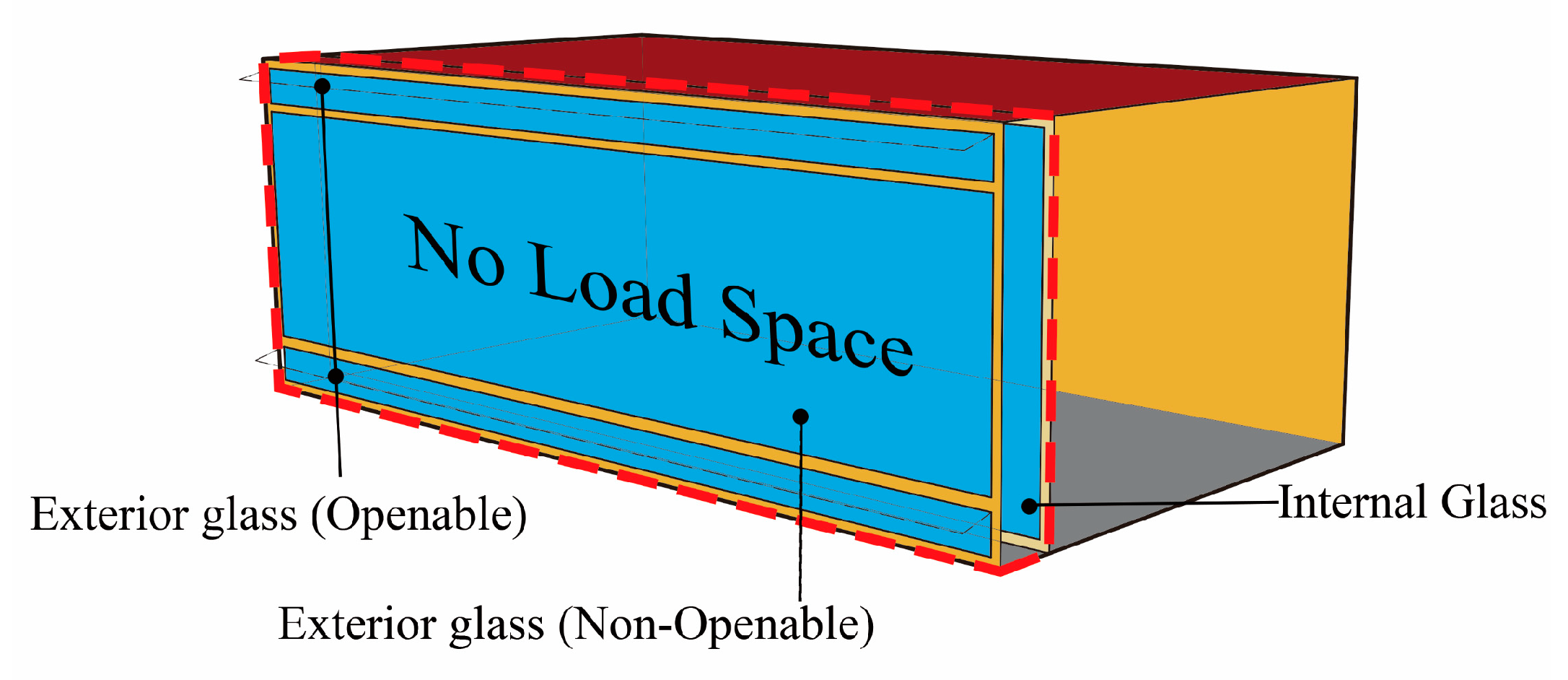 Sustainability 16 04766 g006