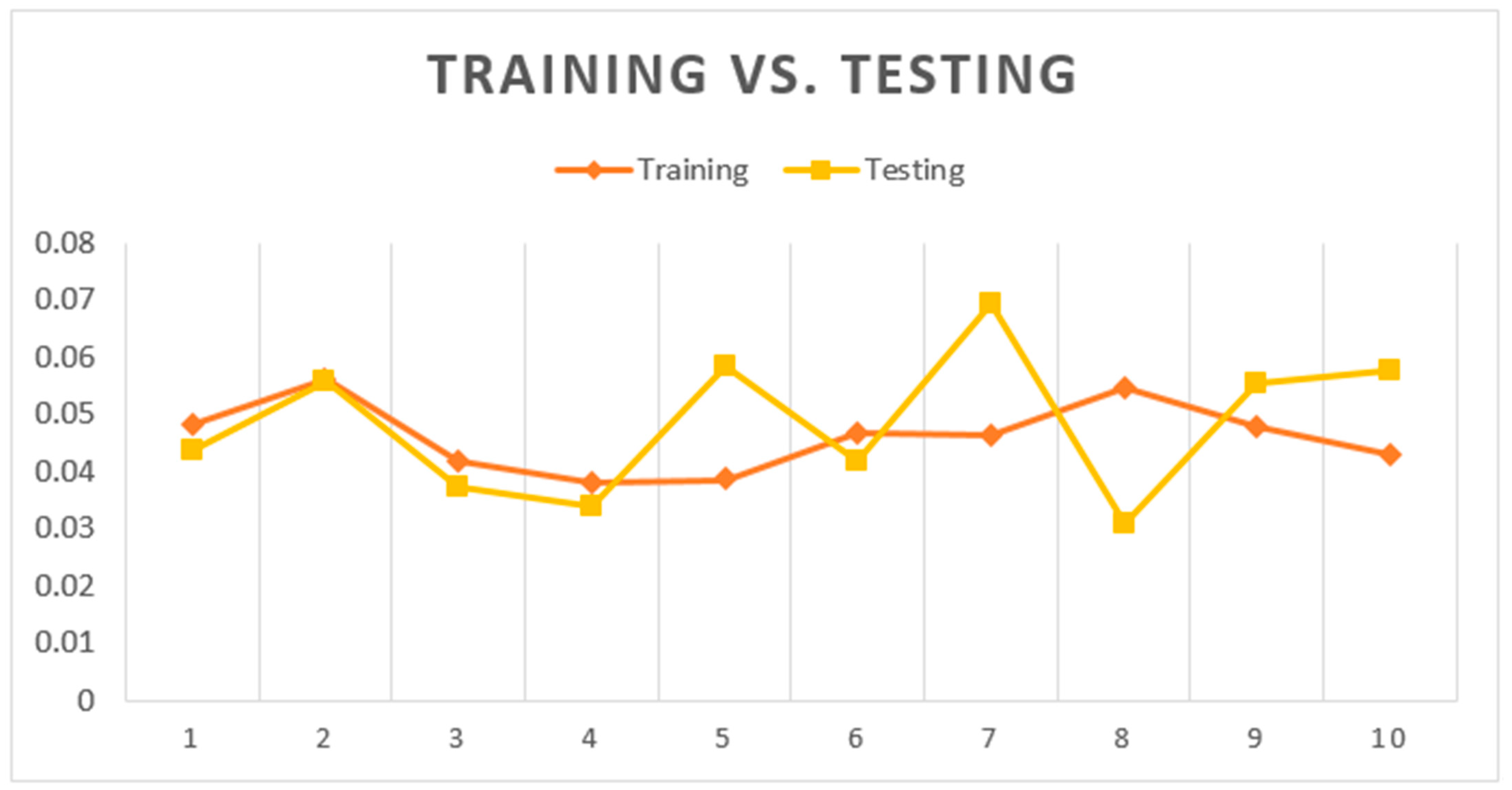 Sustainability 16 04767 g005