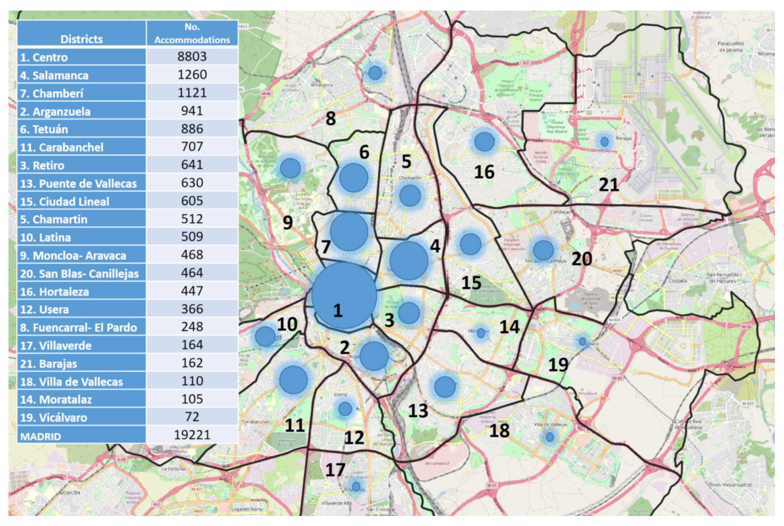 Sustainability 16 04768 g002