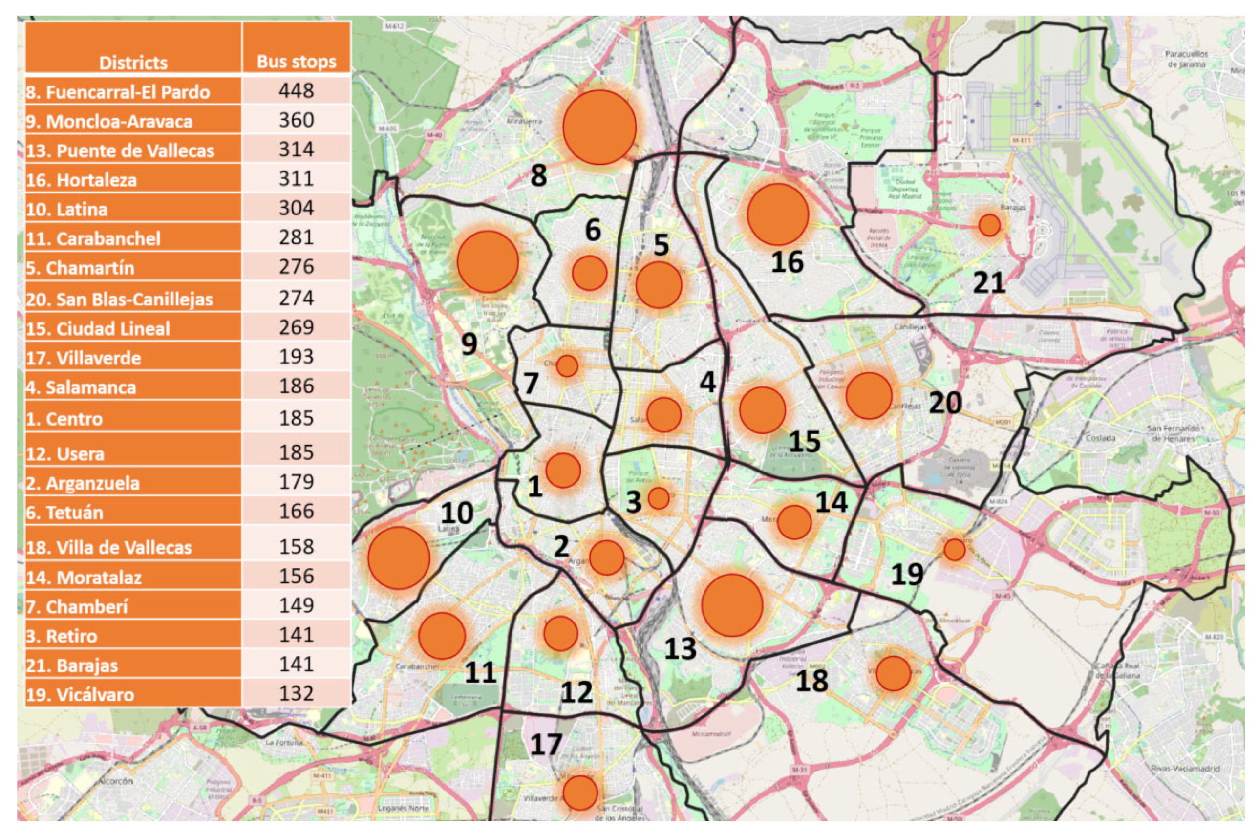 Sustainability 16 04768 g003