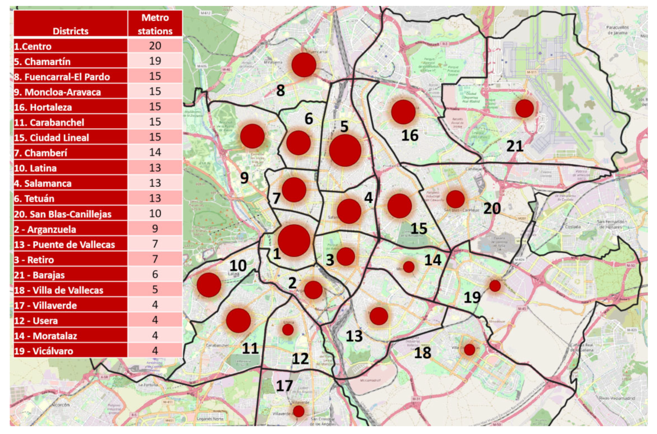 Sustainability 16 04768 g004