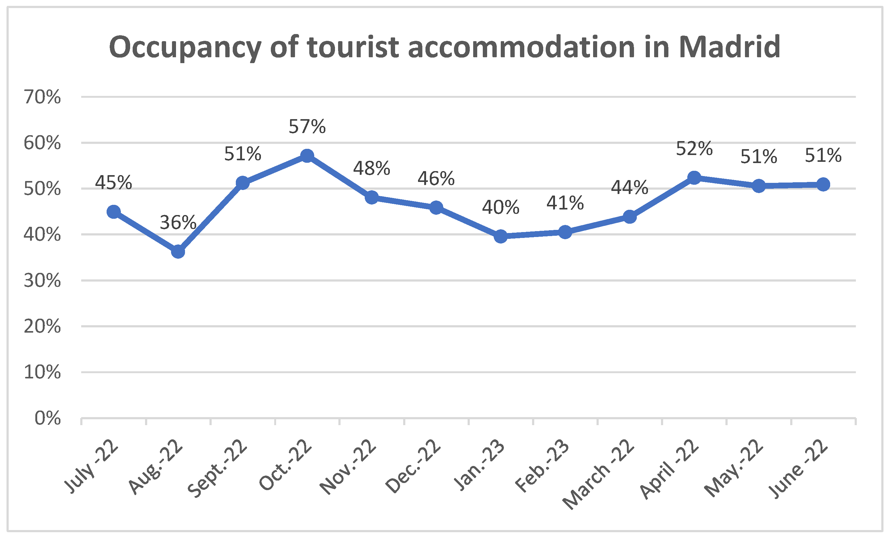 Sustainability 16 04768 g007
