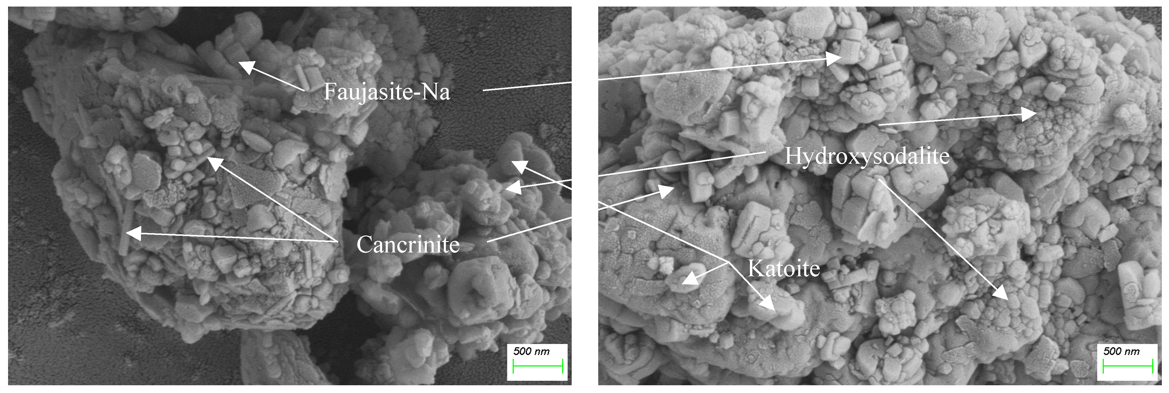 Sustainability 16 04770 g003