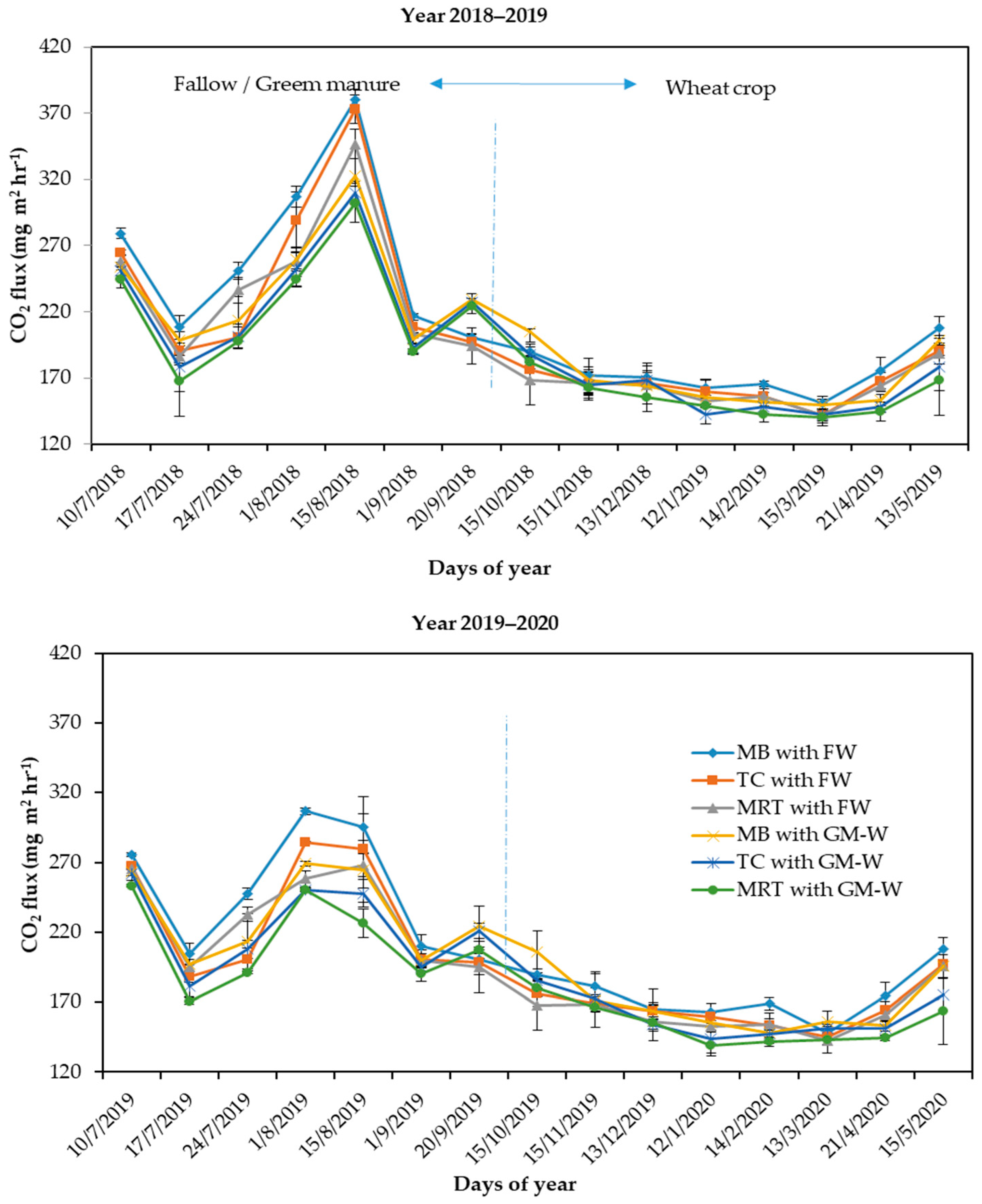 Sustainability 16 04781 g004