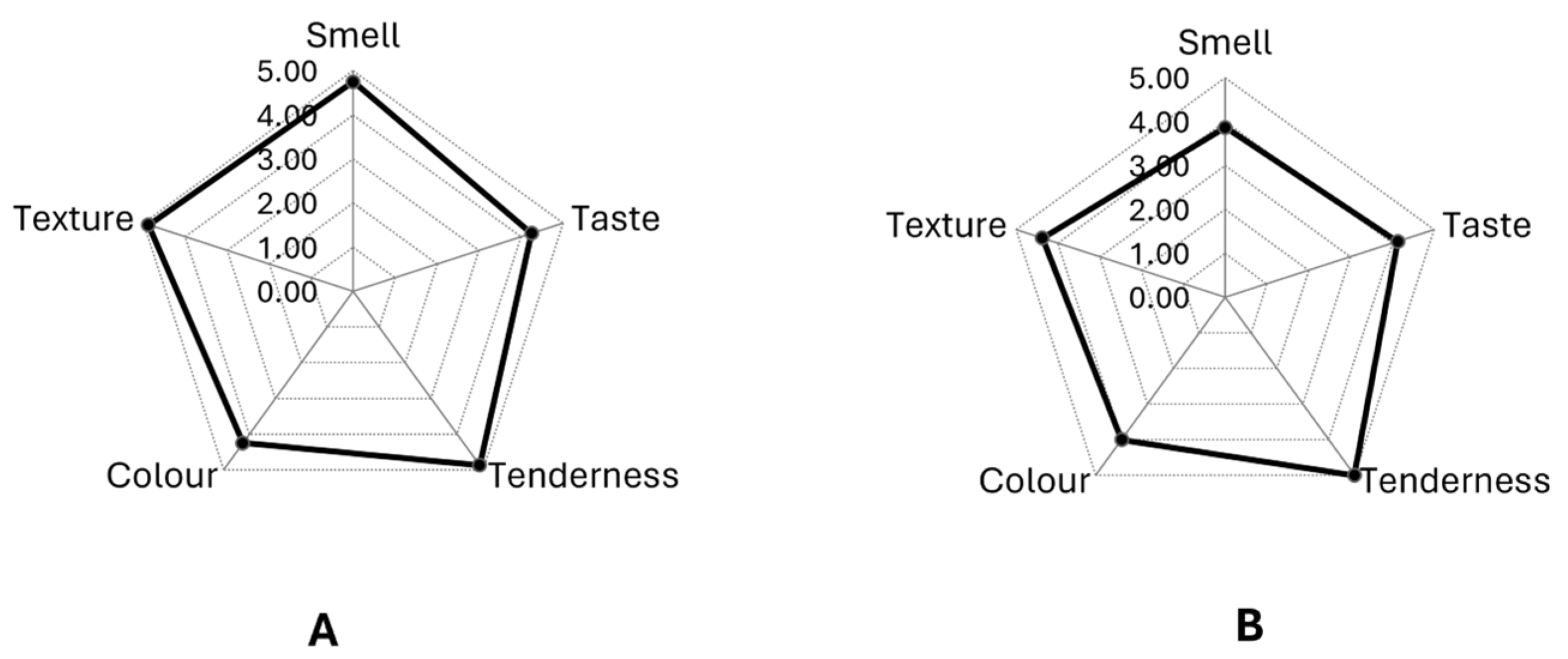 Sustainability 16 04782 g001