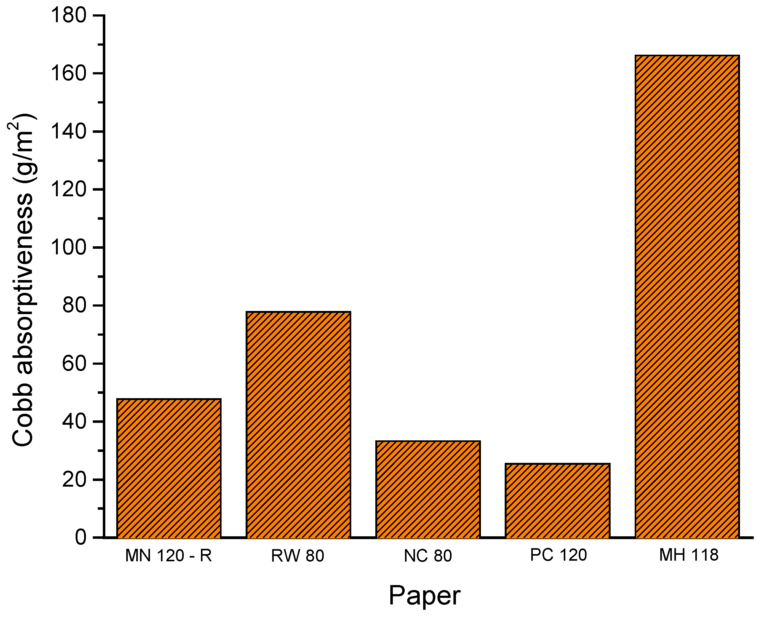 Sustainability 16 04785 g002 Sustainability 16 04785 g002
