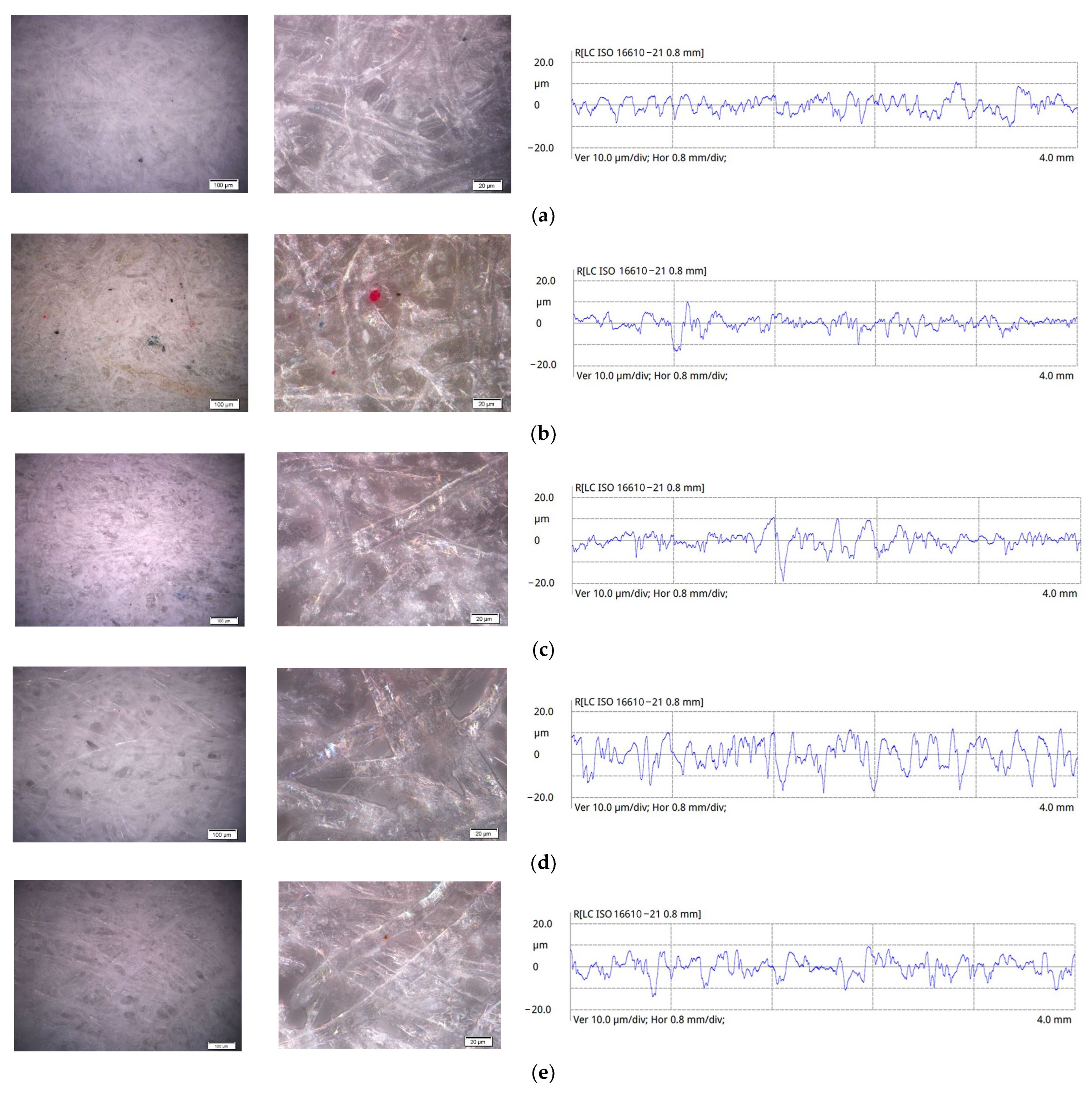 Sustainability 16 04785 g004 Sustainability 16 04785 g004
