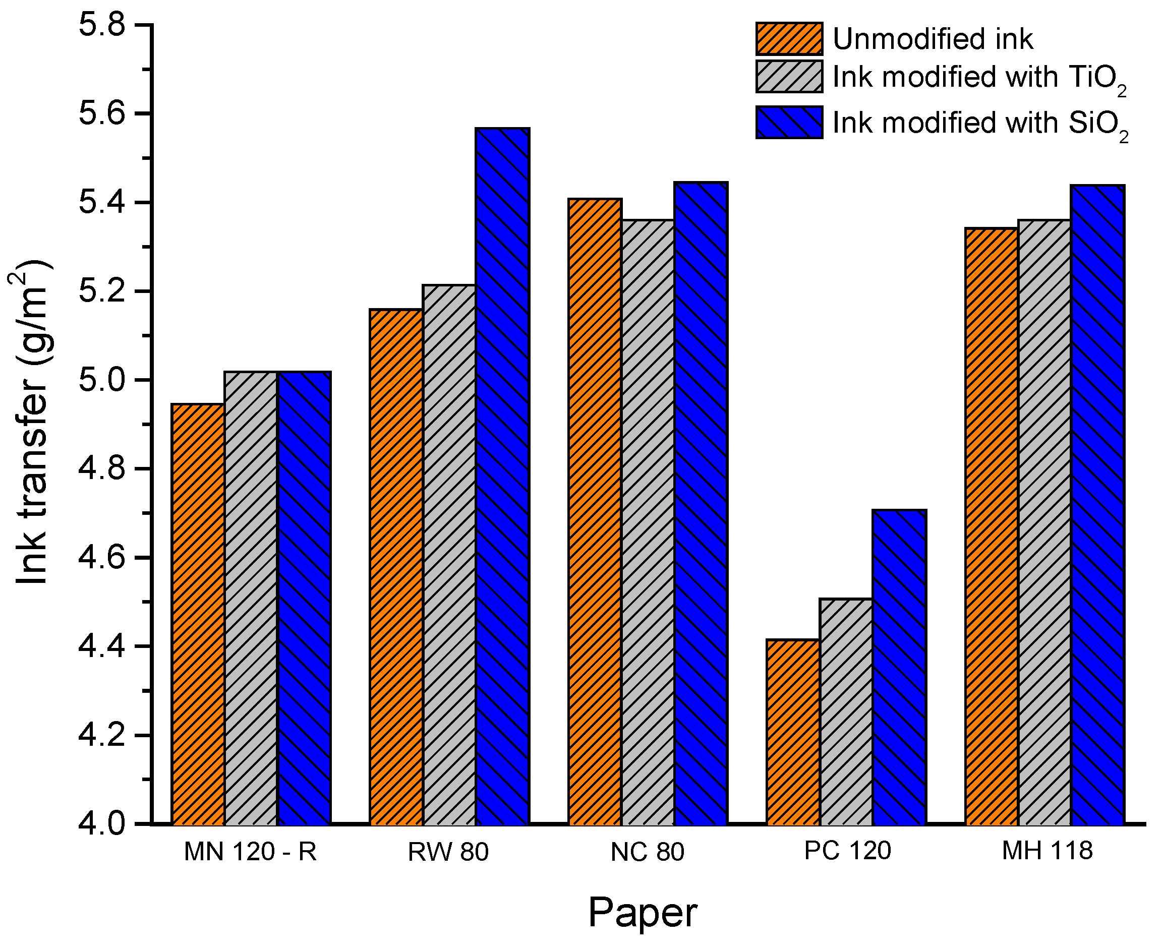 Sustainability 16 04785 g005 Sustainability 16 04785 g005