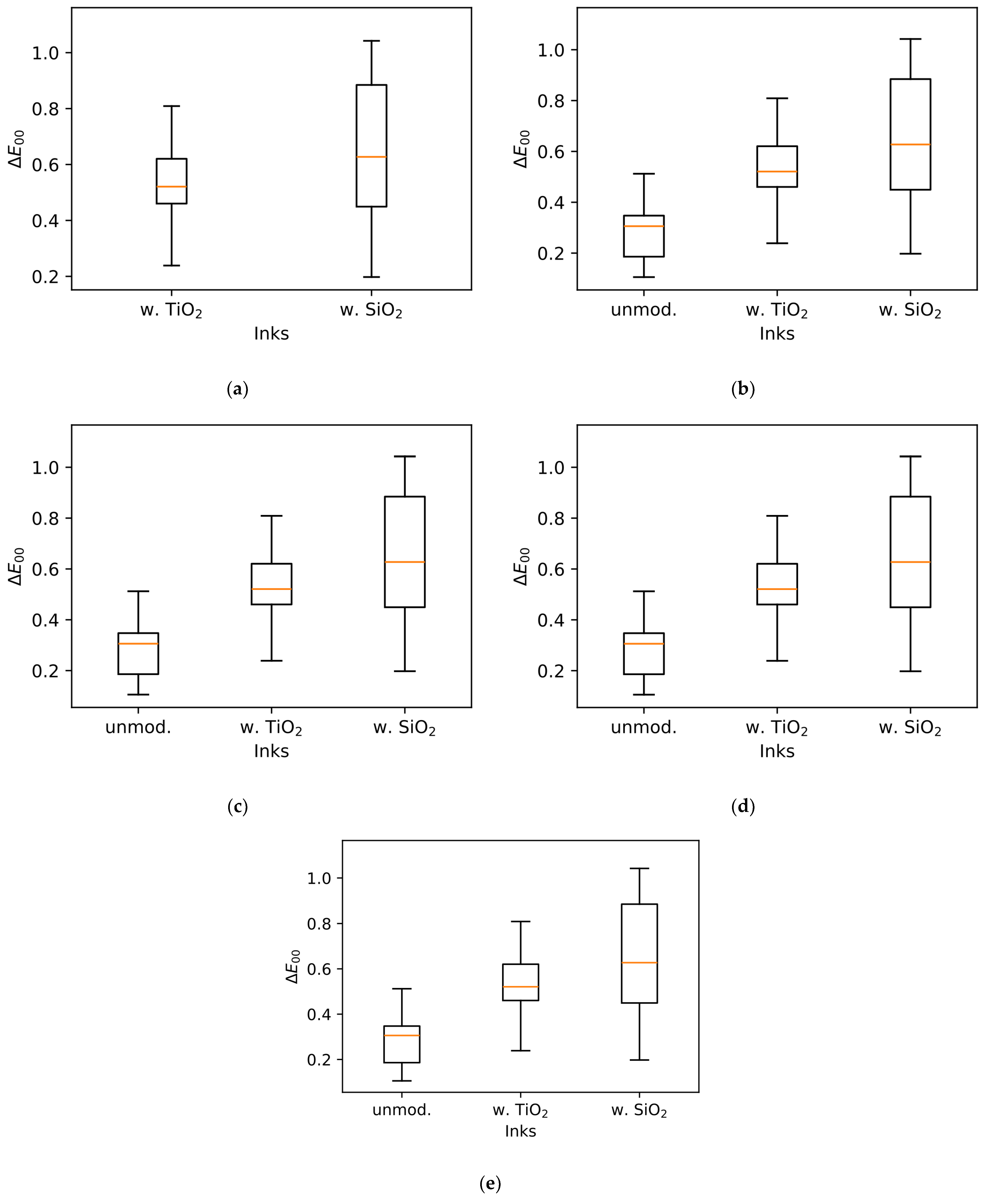 Sustainability 16 04785 g006 Sustainability 16 04785 g006