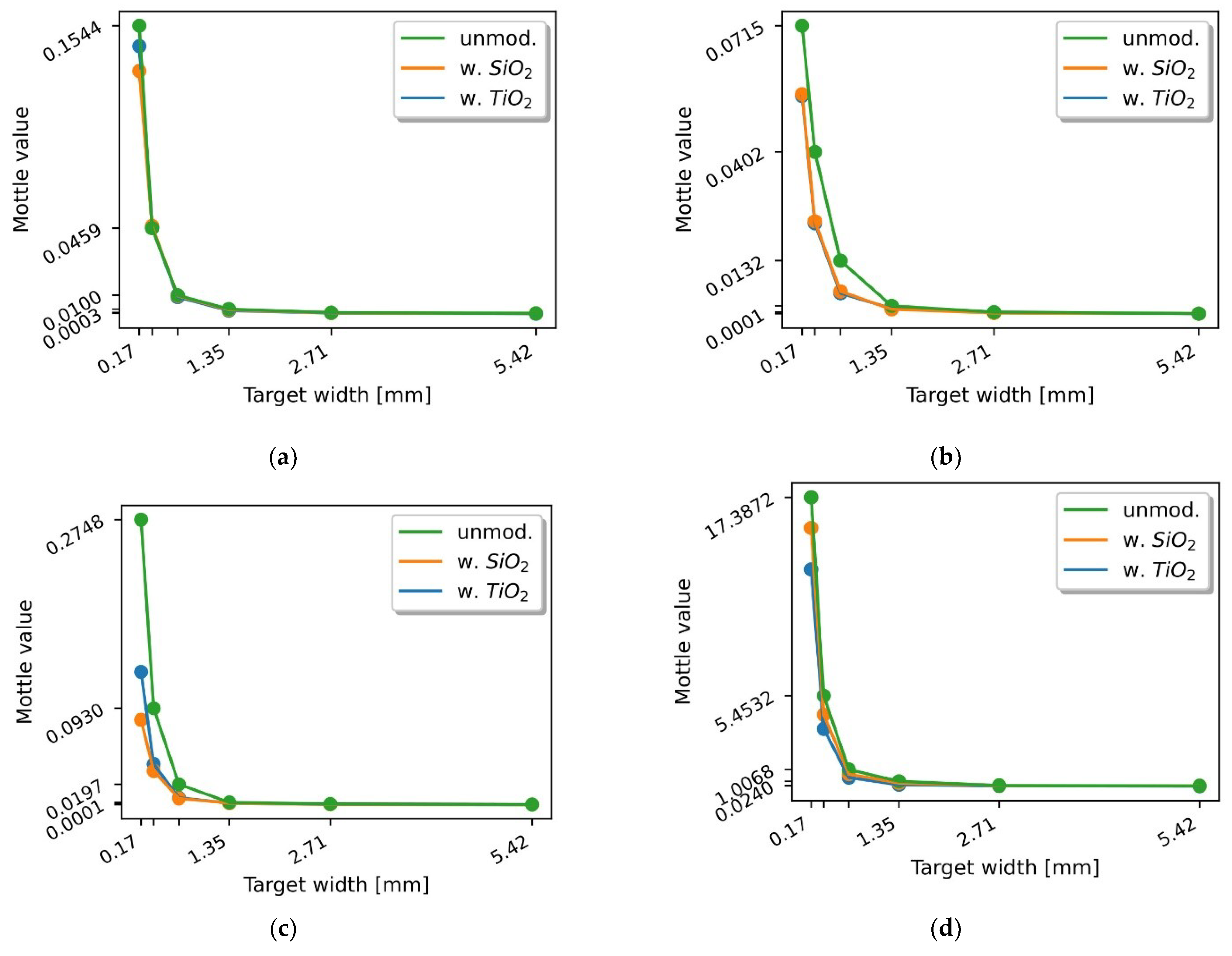 Sustainability 16 04785 g007a Sustainability 16 04785 g007a
