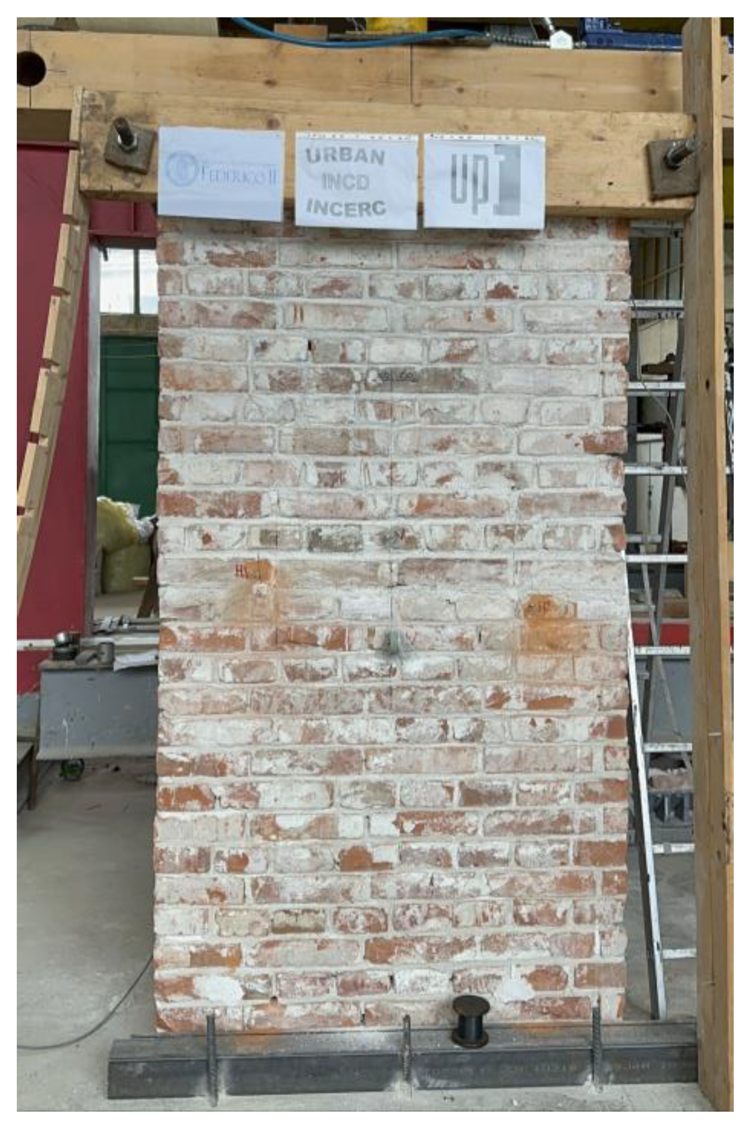 Sustainability 16 04791 g003