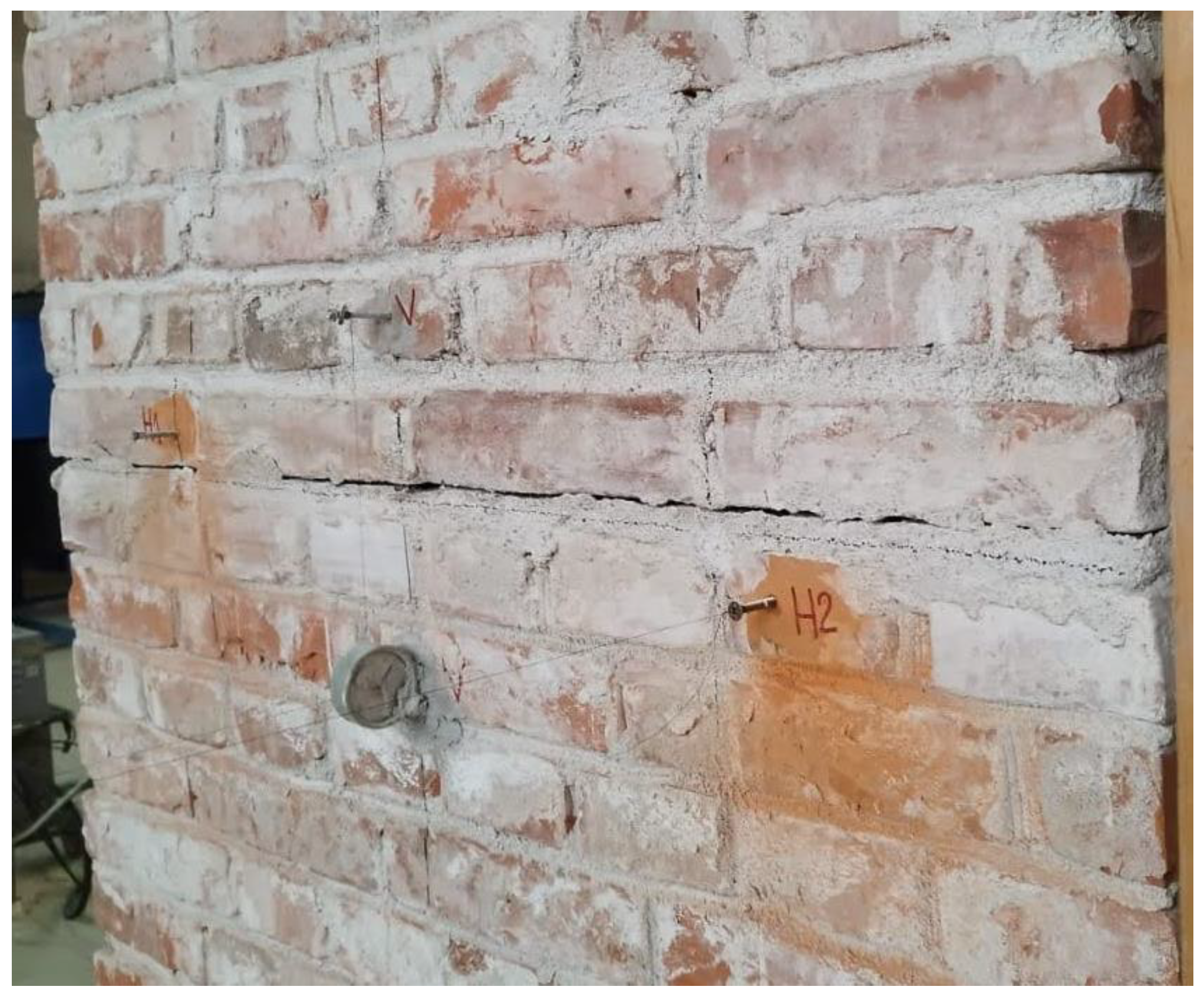 Sustainability 16 04791 g010