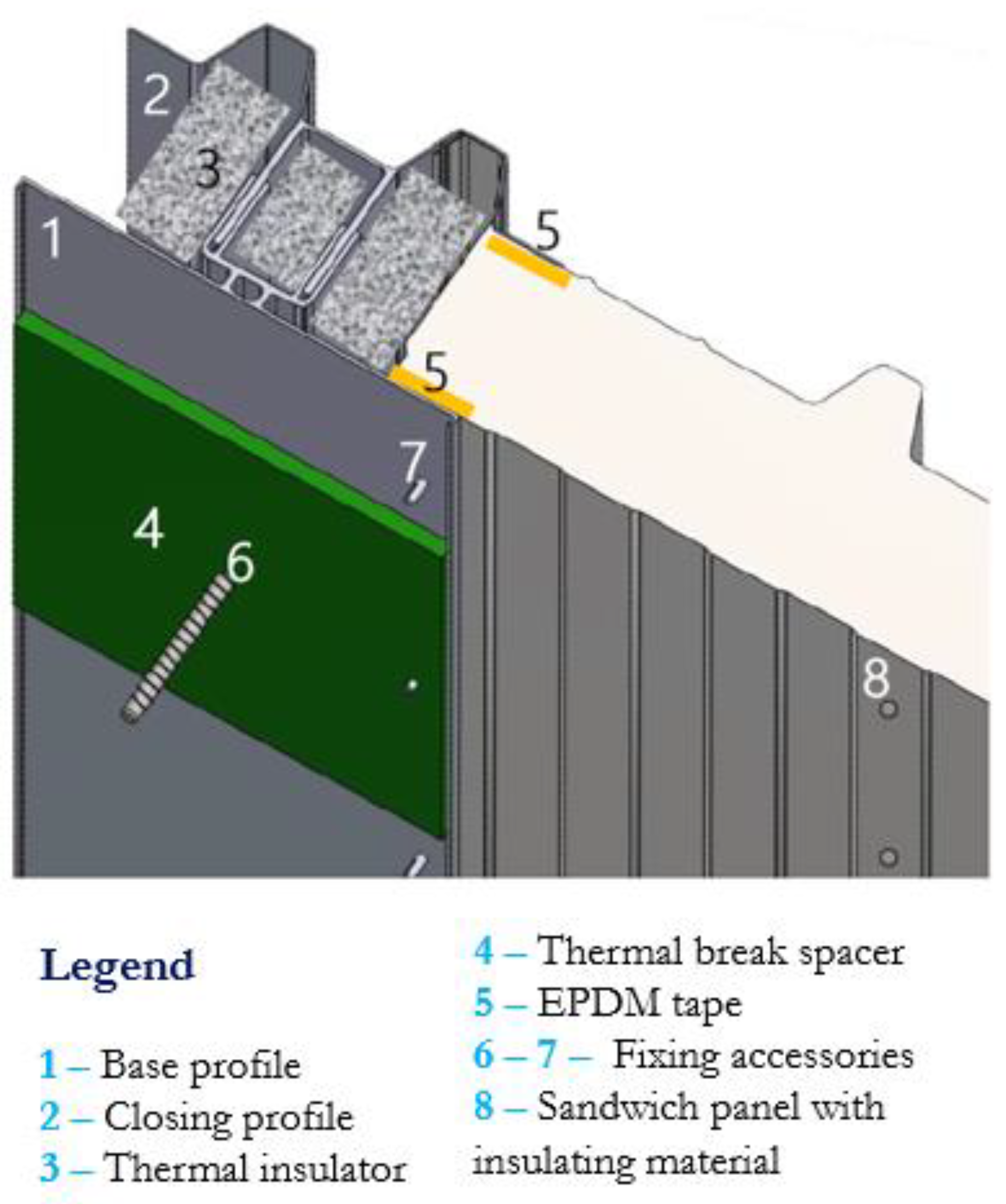 Sustainability 16 04791 g012