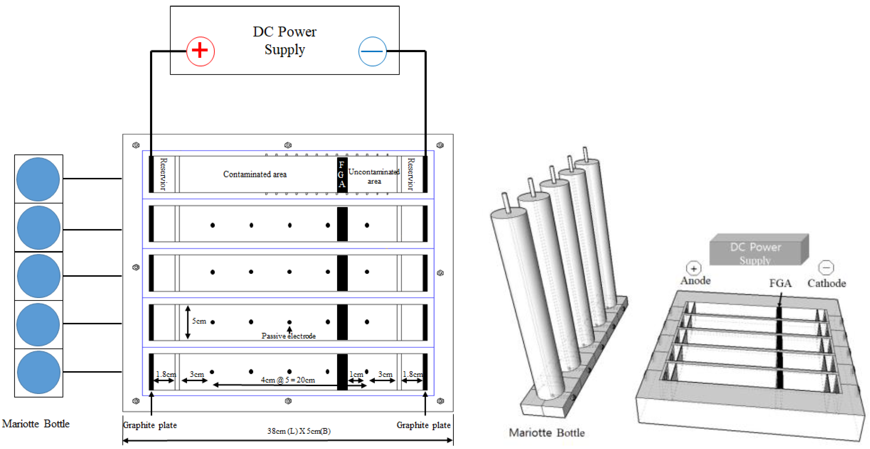 Sustainability 16 04794 g002
