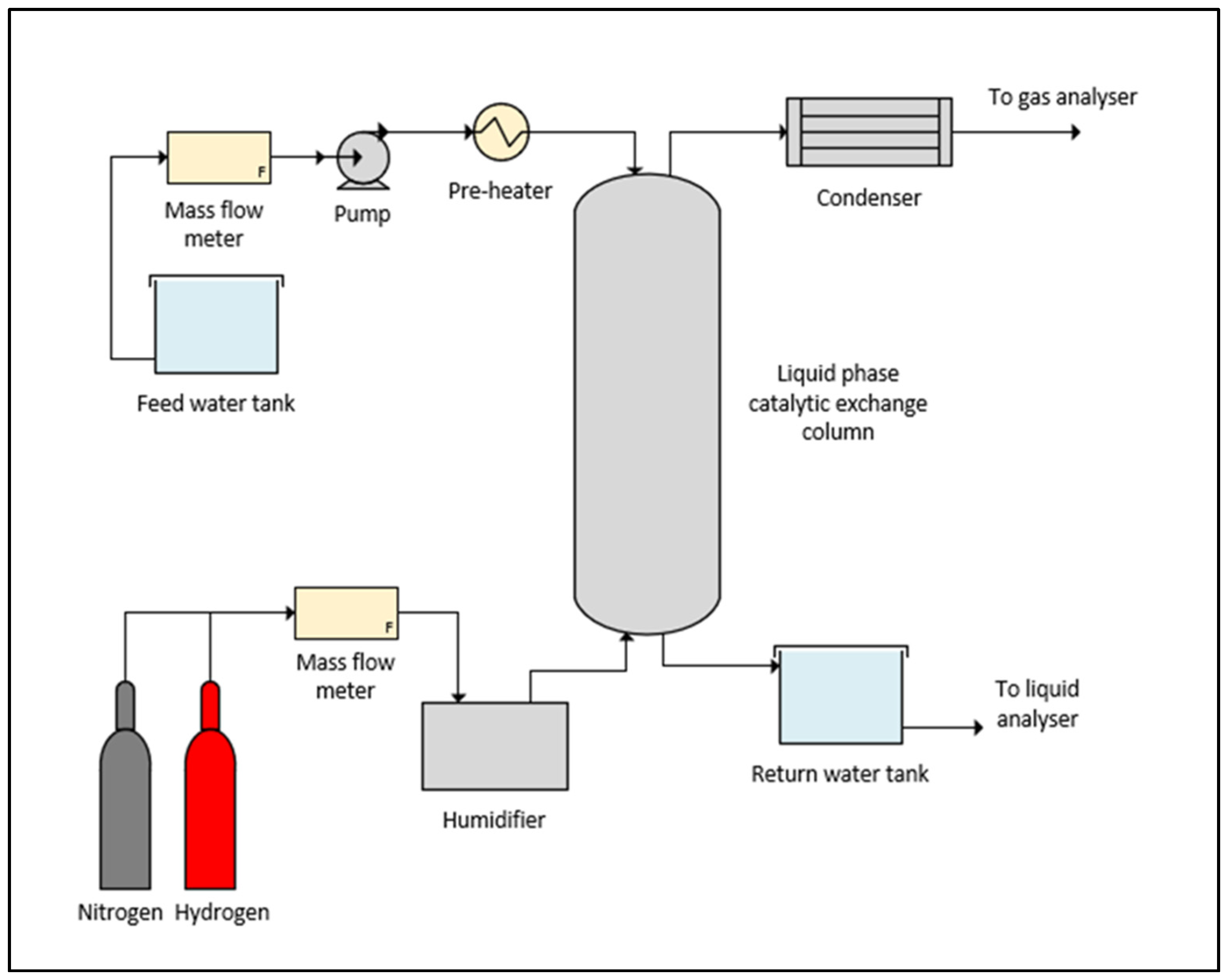 Sustainability 16 04796 g003