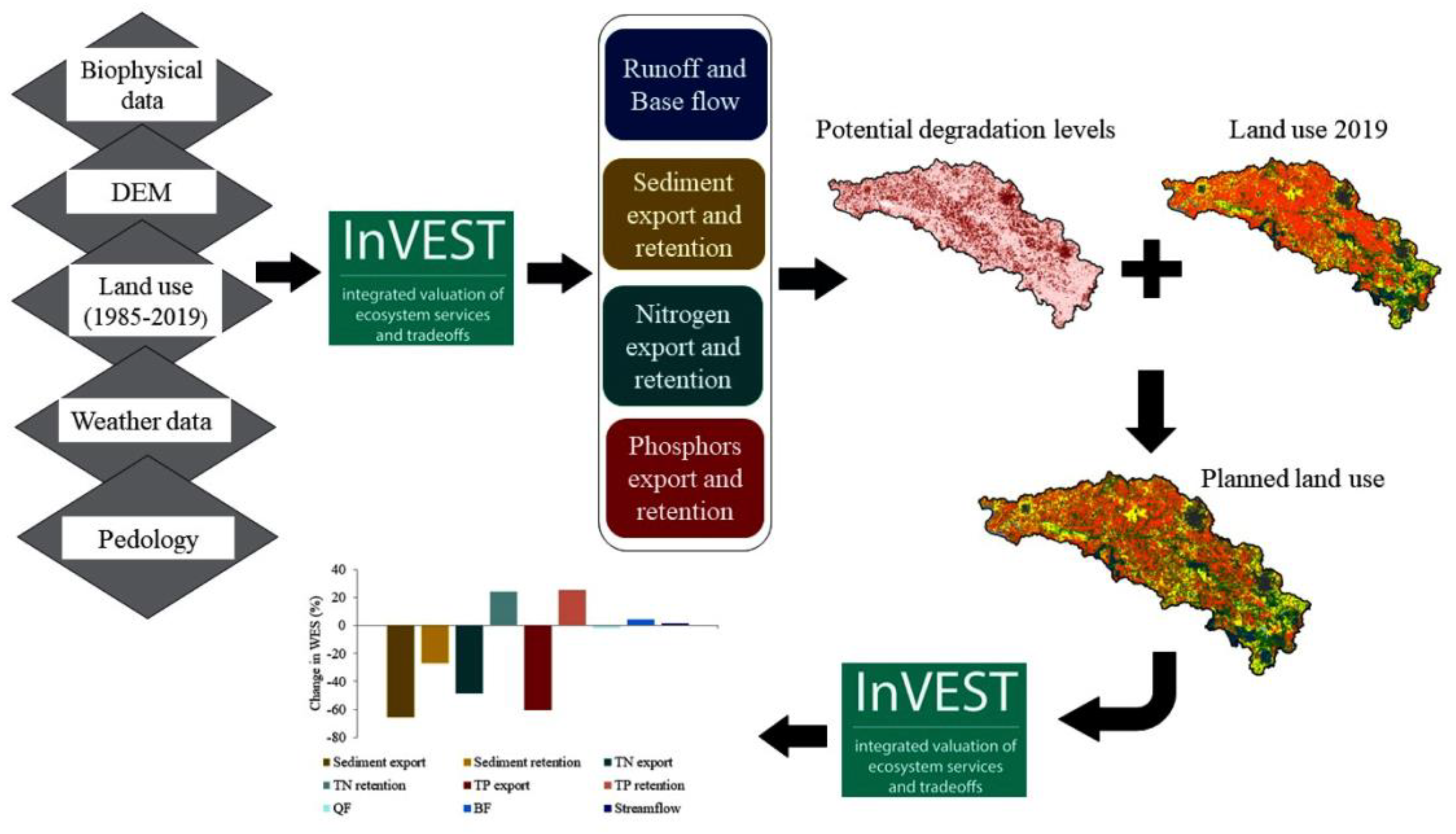 Sustainability 16 04803 g001