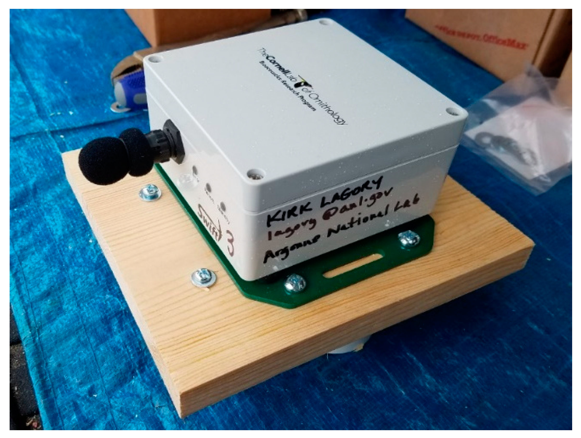 Sustainability 16 04807 g003