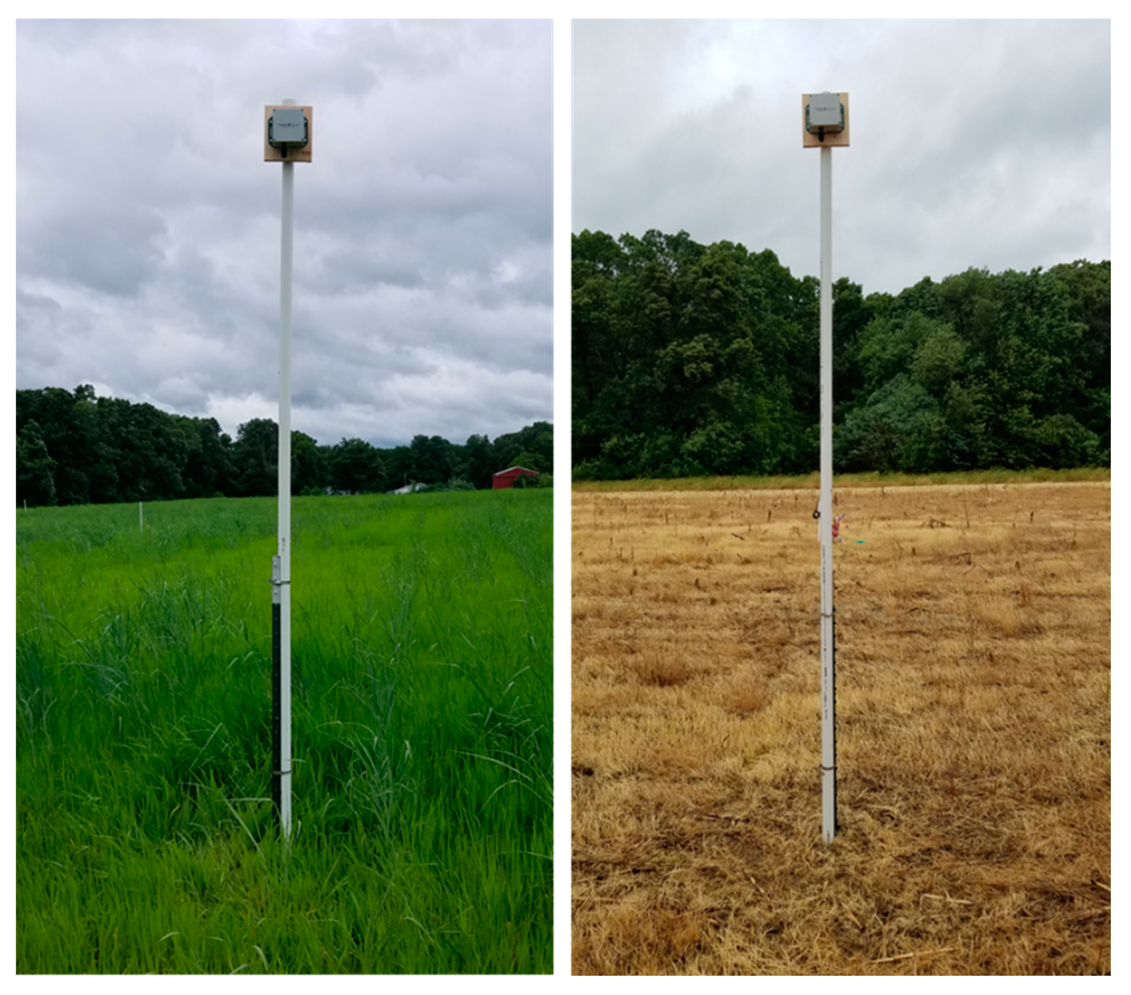 Sustainability 16 04807 g004