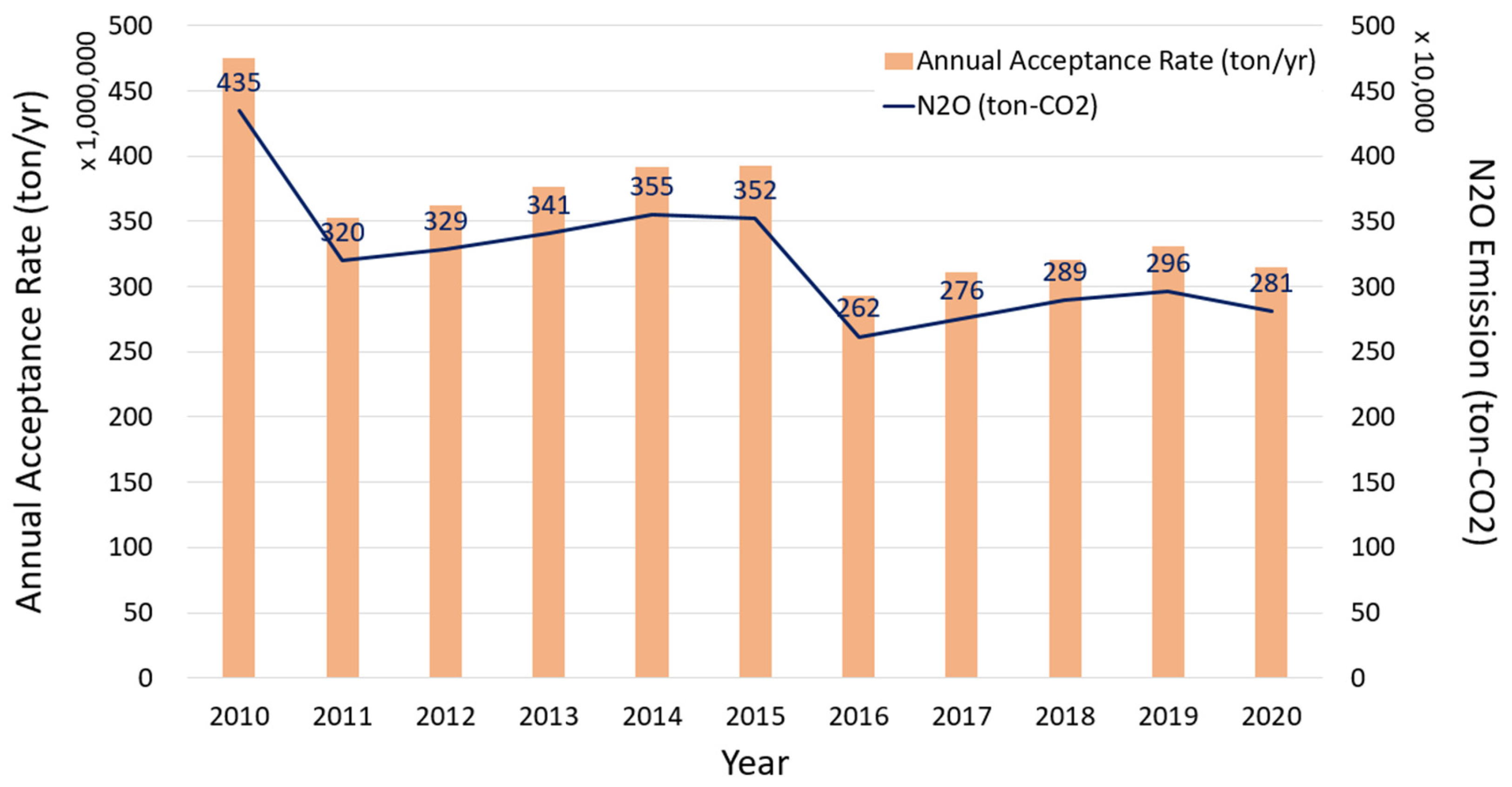 Sustainability 16 04810 g002