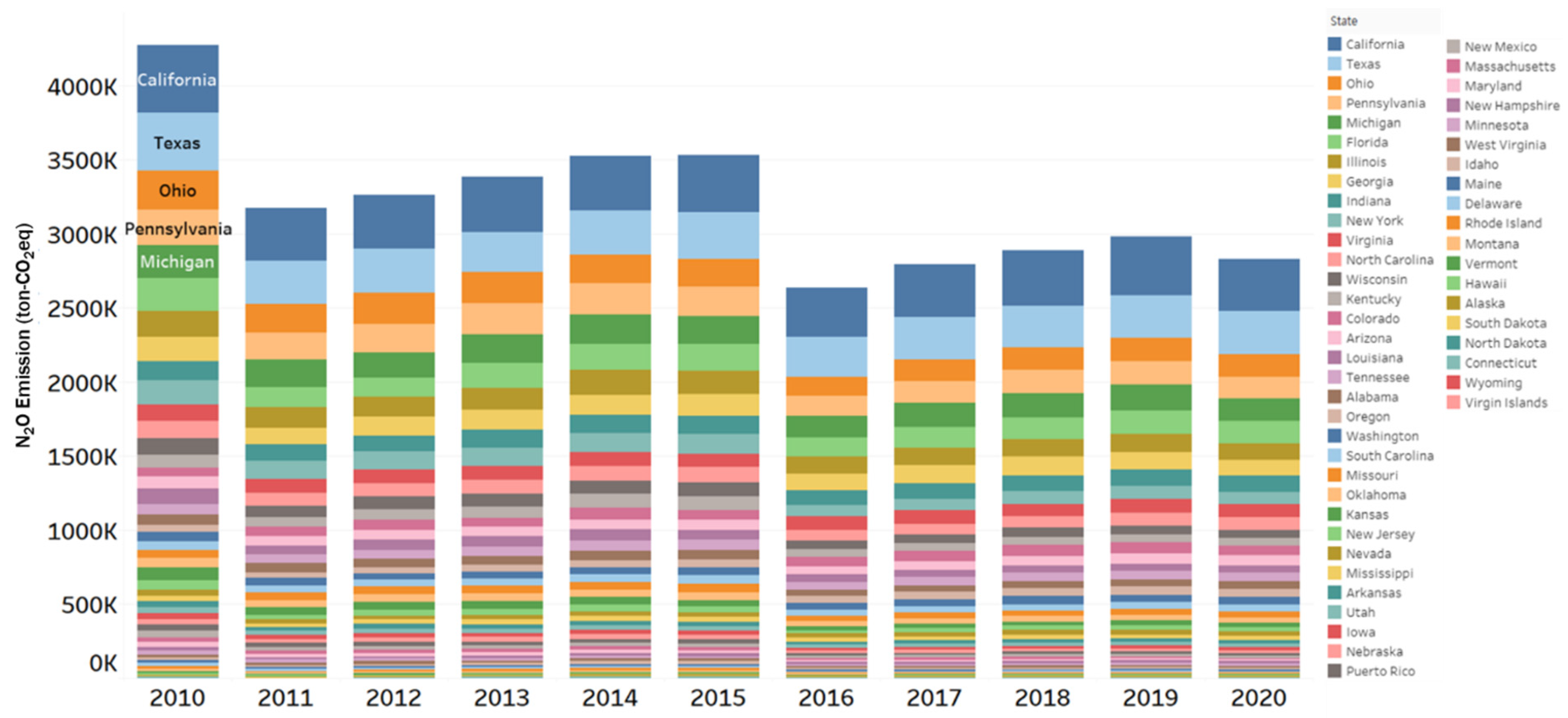 Sustainability 16 04810 g005